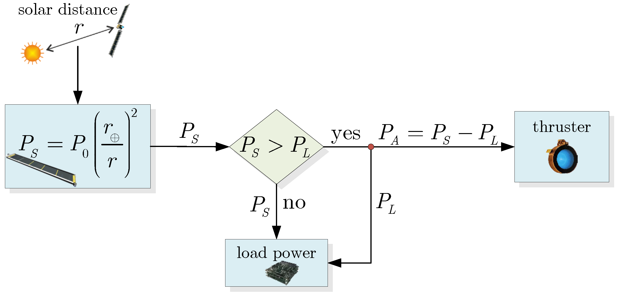 Universe 09 00459 g005 Universe 09 00459 g005