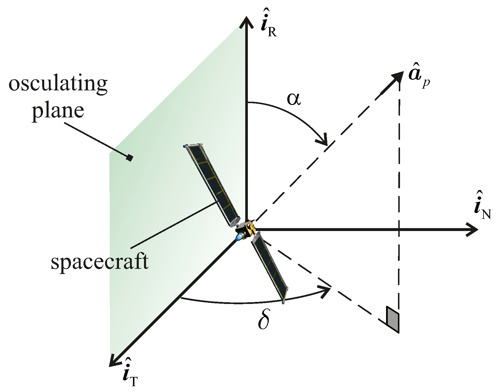 Universe 09 00459 g006 Universe 09 00459 g006