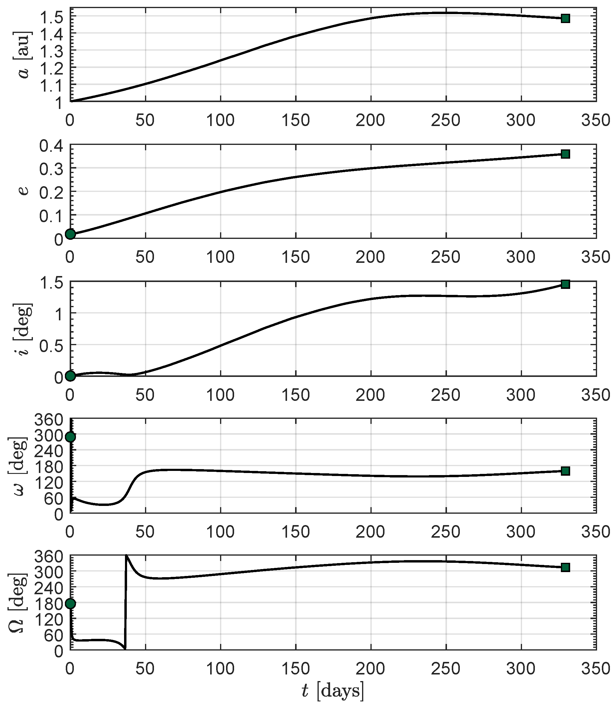 Universe 09 00459 g010 Universe 09 00459 g010
