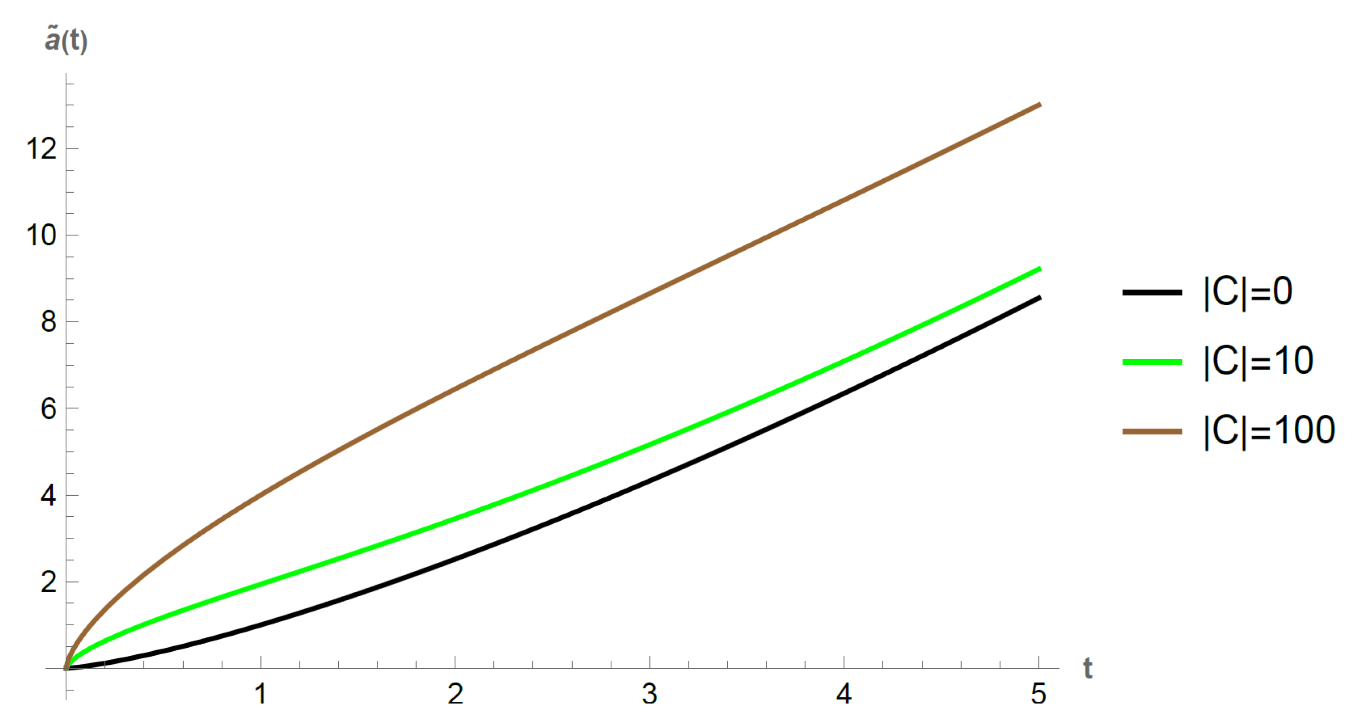 Universe 09 00460 g002