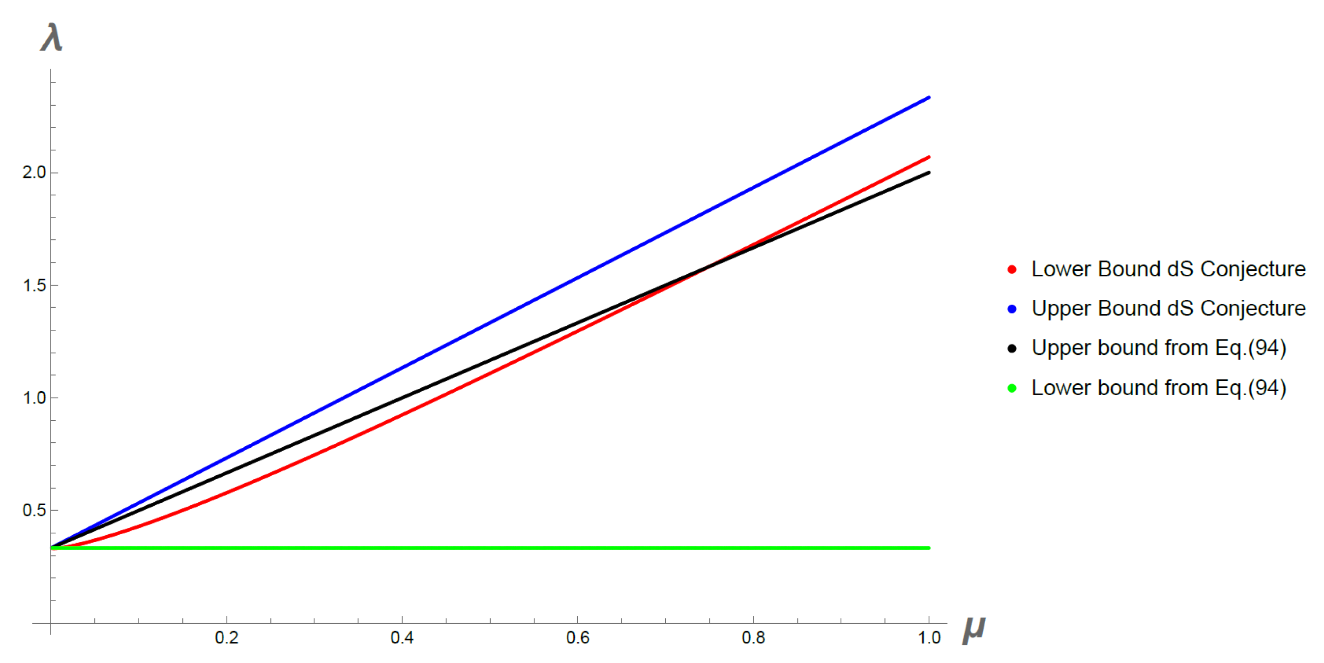 Universe 09 00460 g004