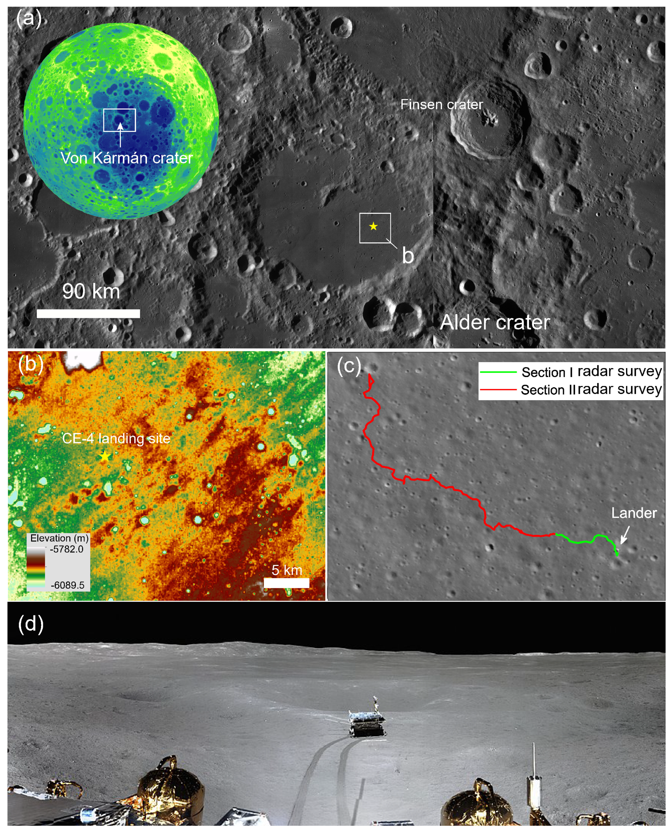 Universe 09 00461 g001