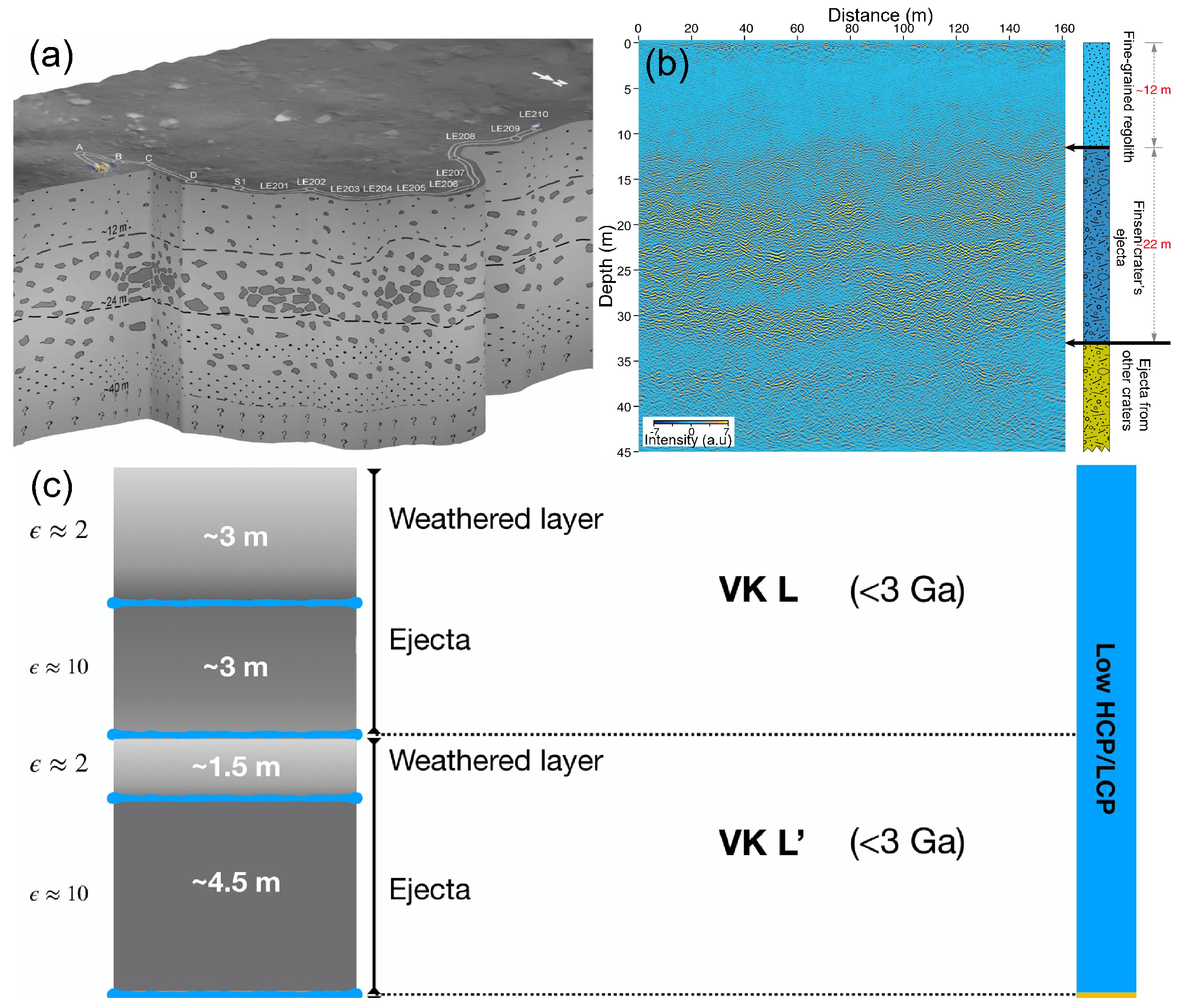 Universe 09 00461 g002