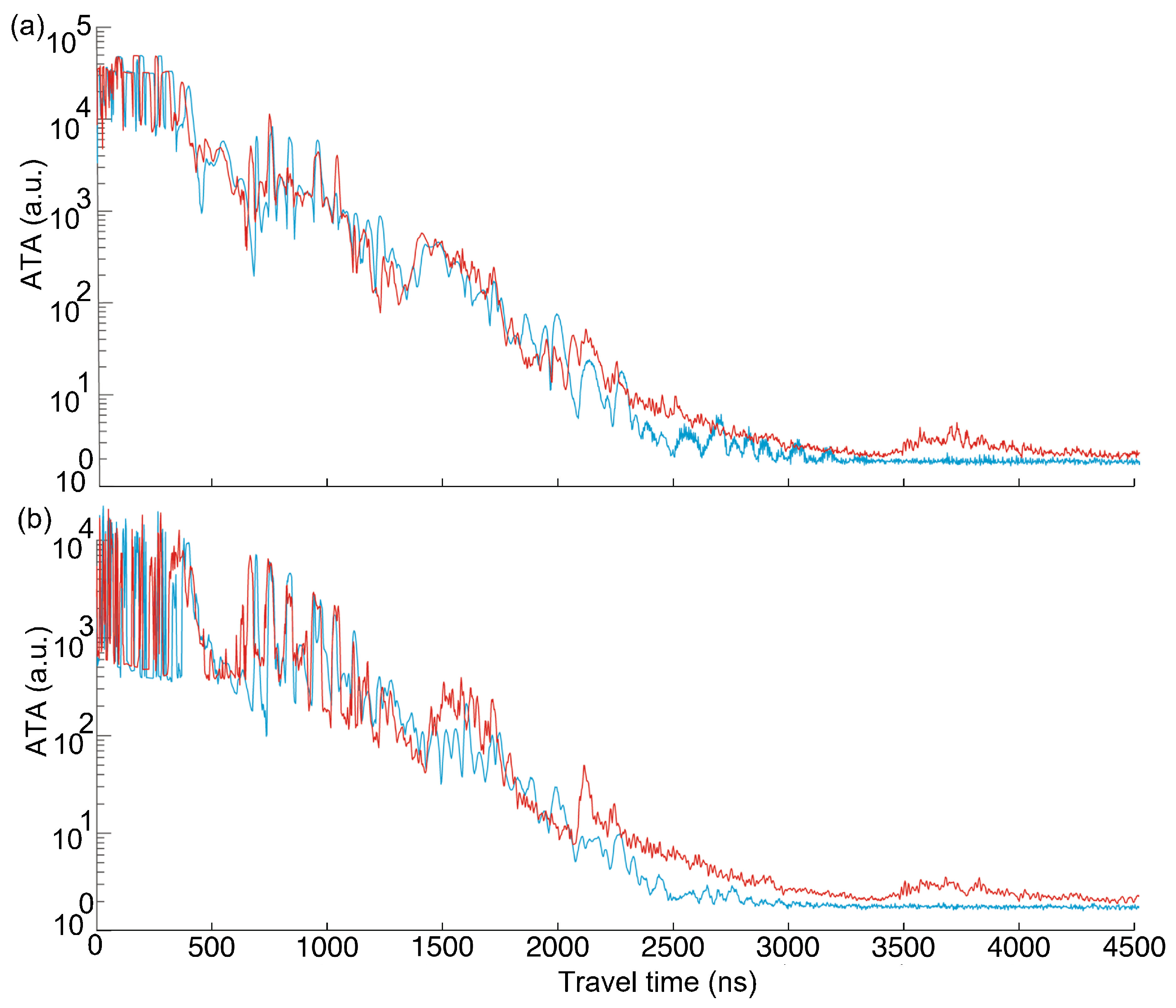 Universe 09 00461 g004