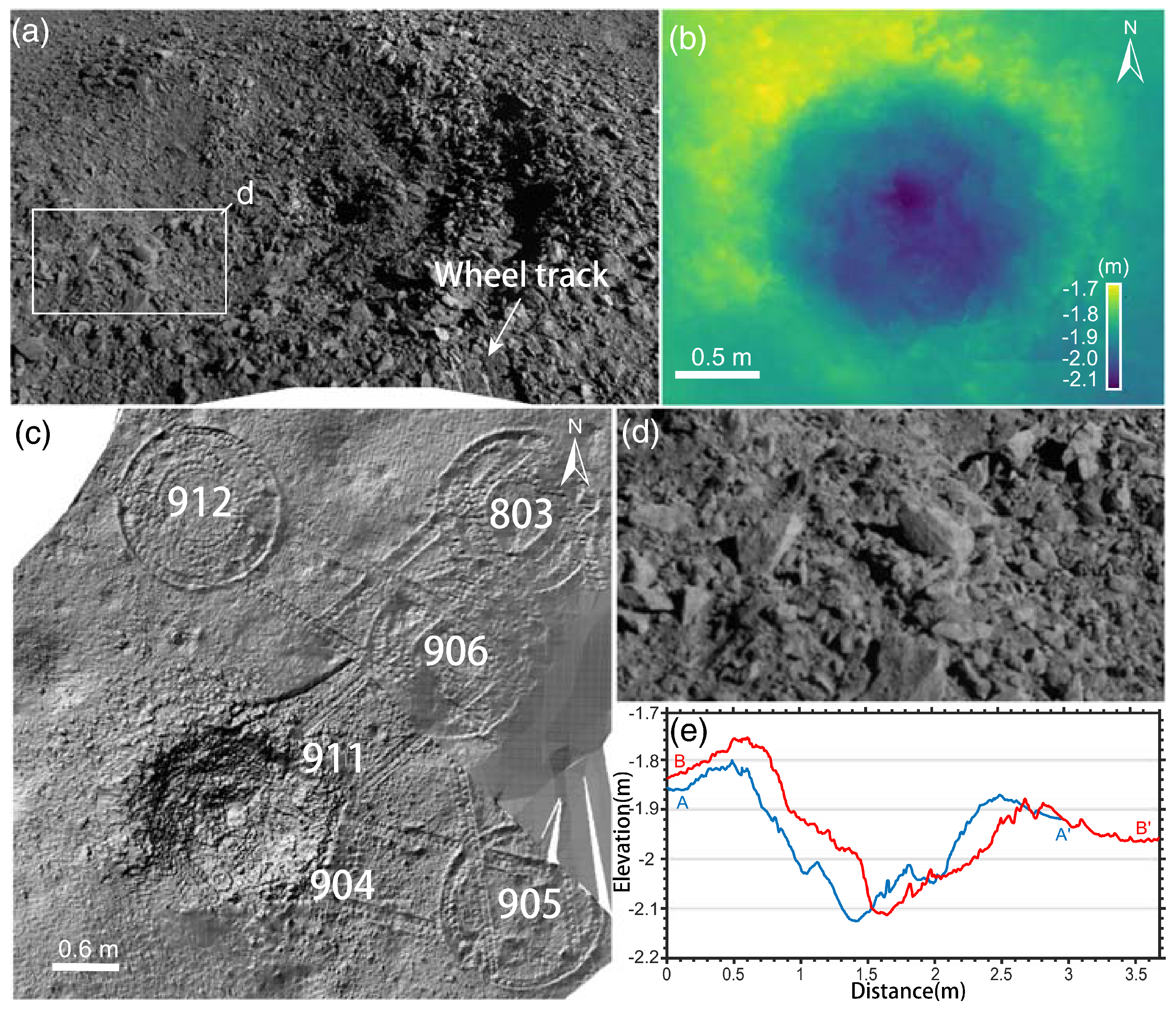 Universe 09 00461 g009