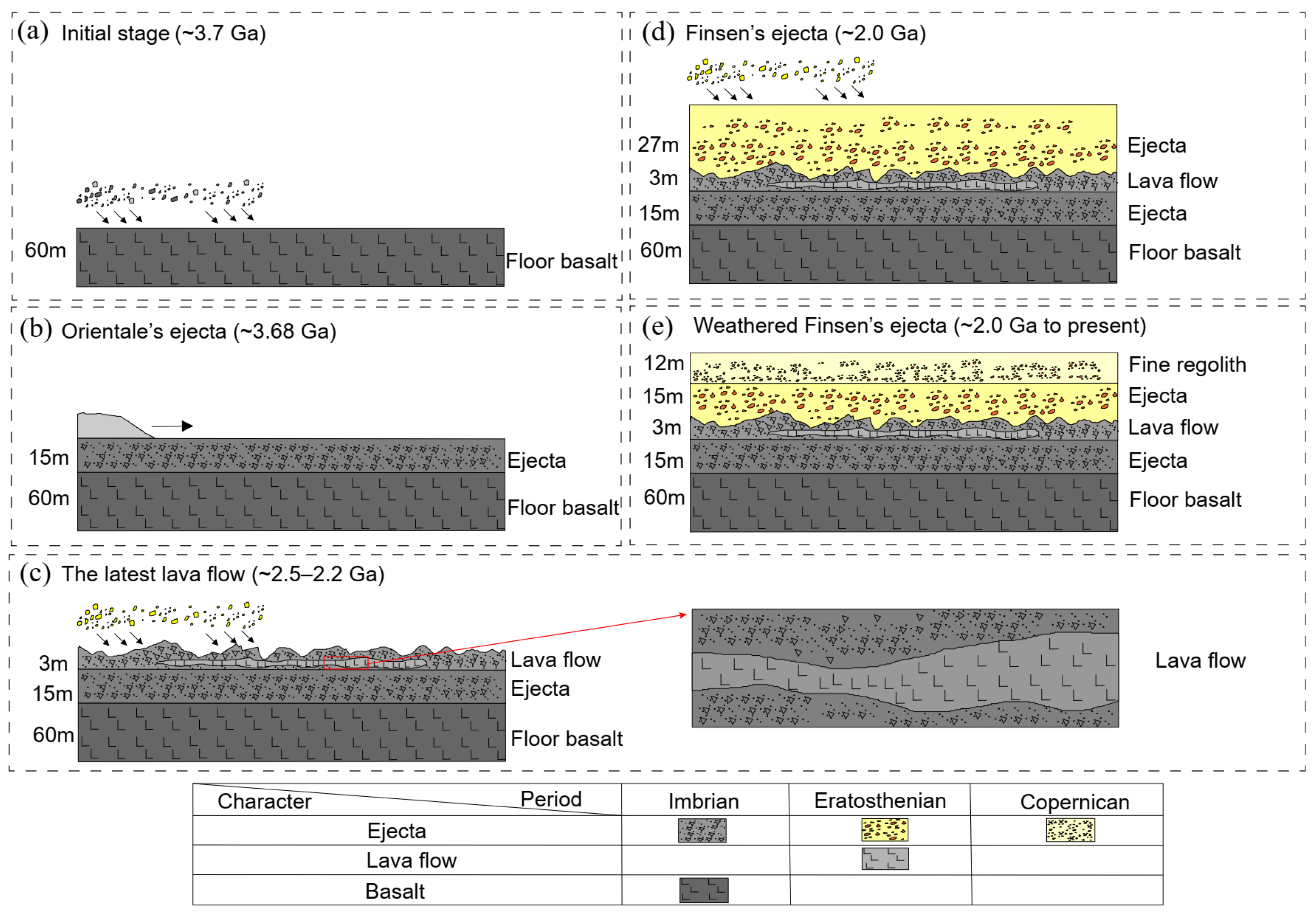 Universe 09 00461 g013