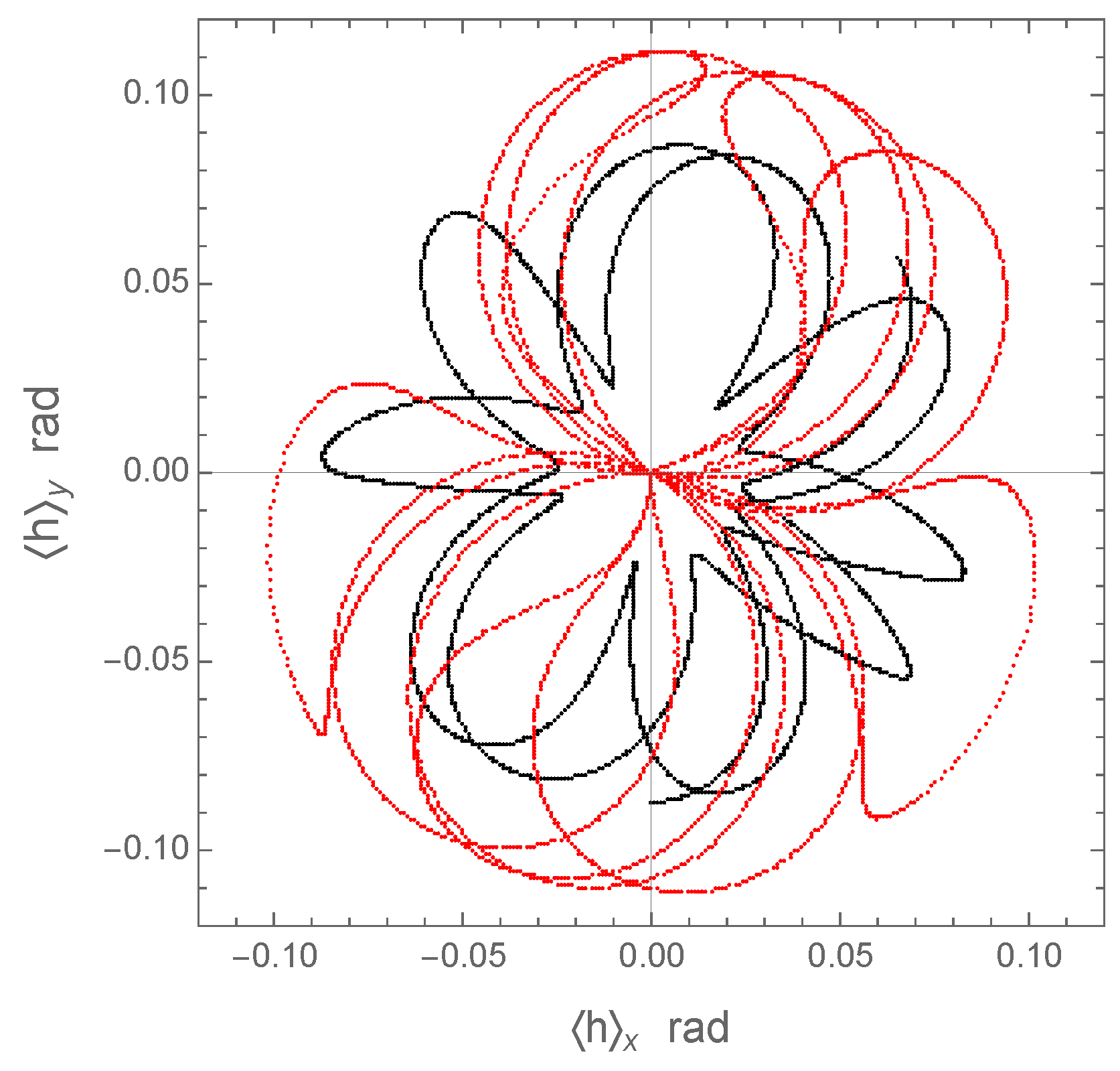 Universe 09 00463 g004