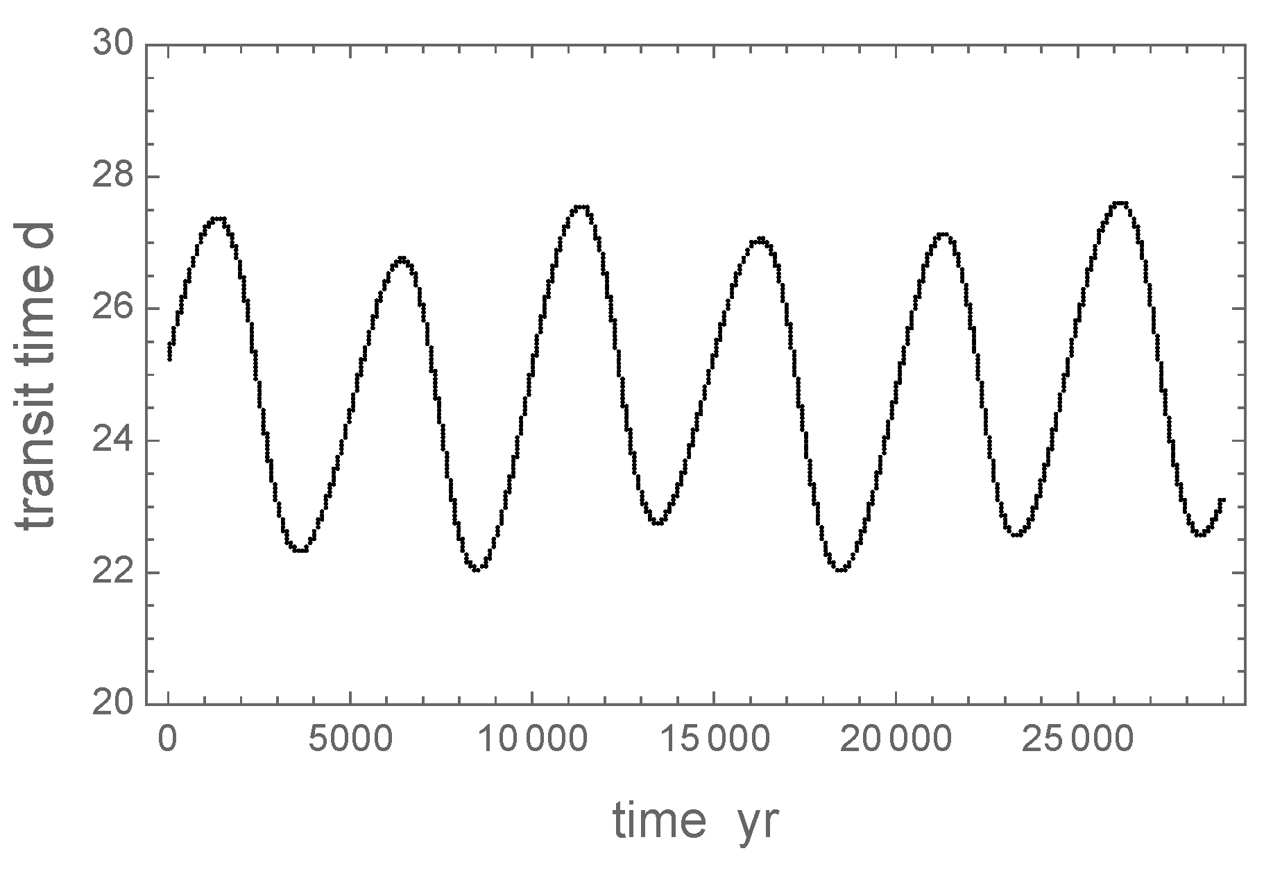 Universe 09 00463 g005