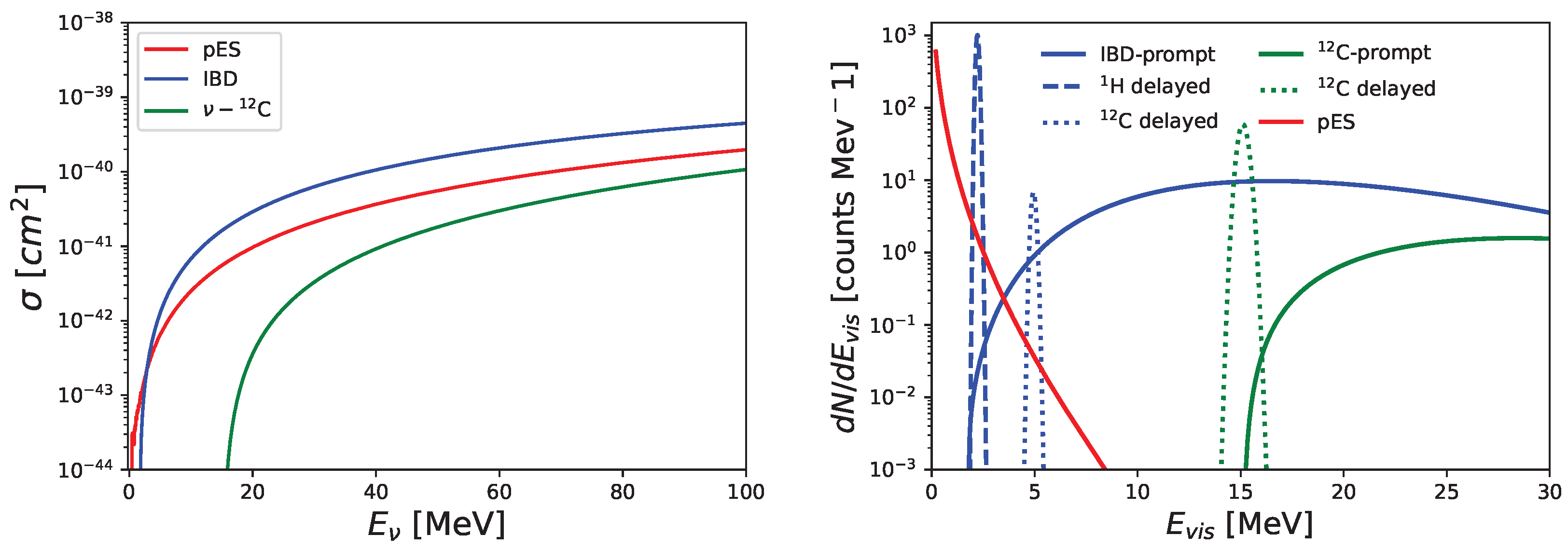 Universe 09 00464 g002