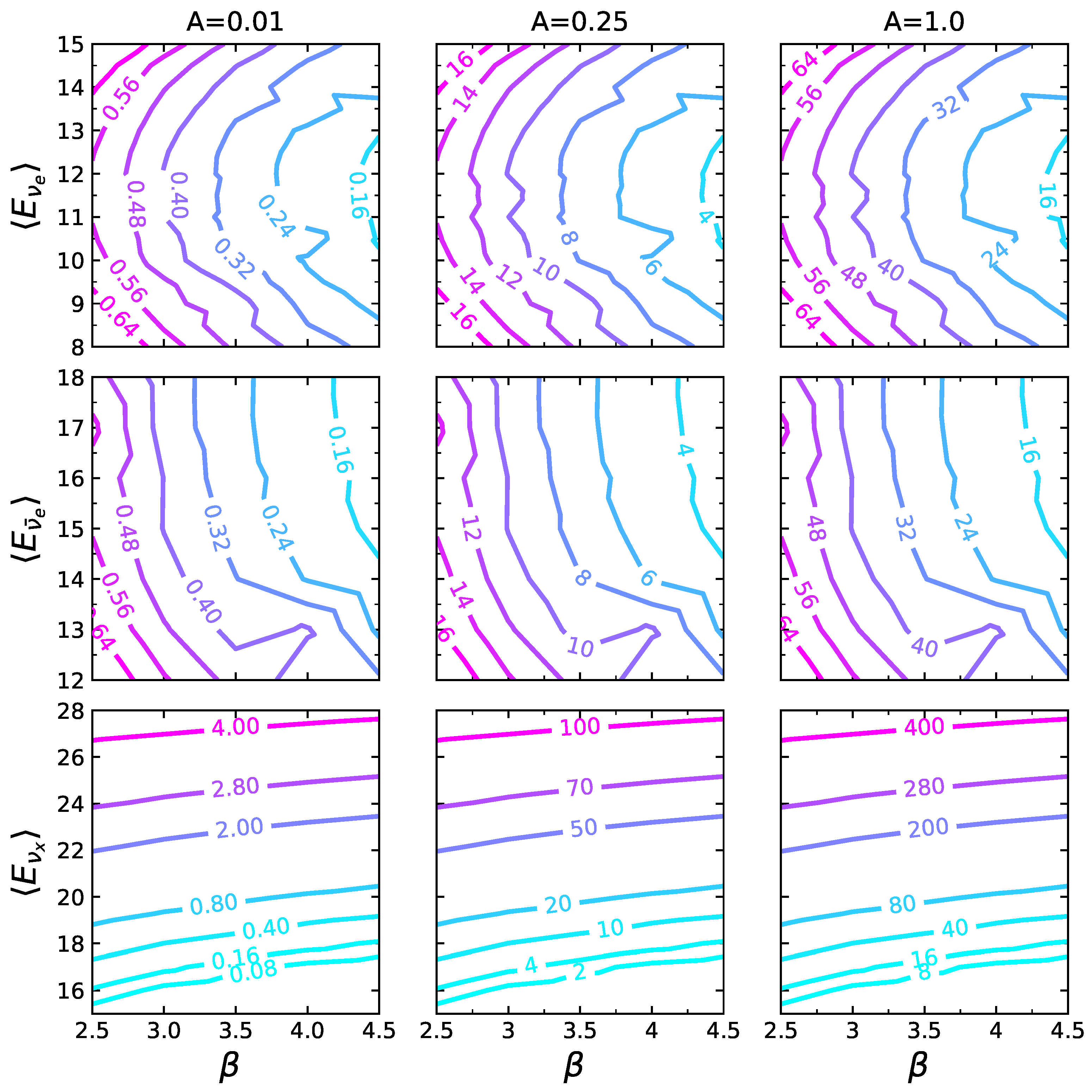 Universe 09 00464 g007