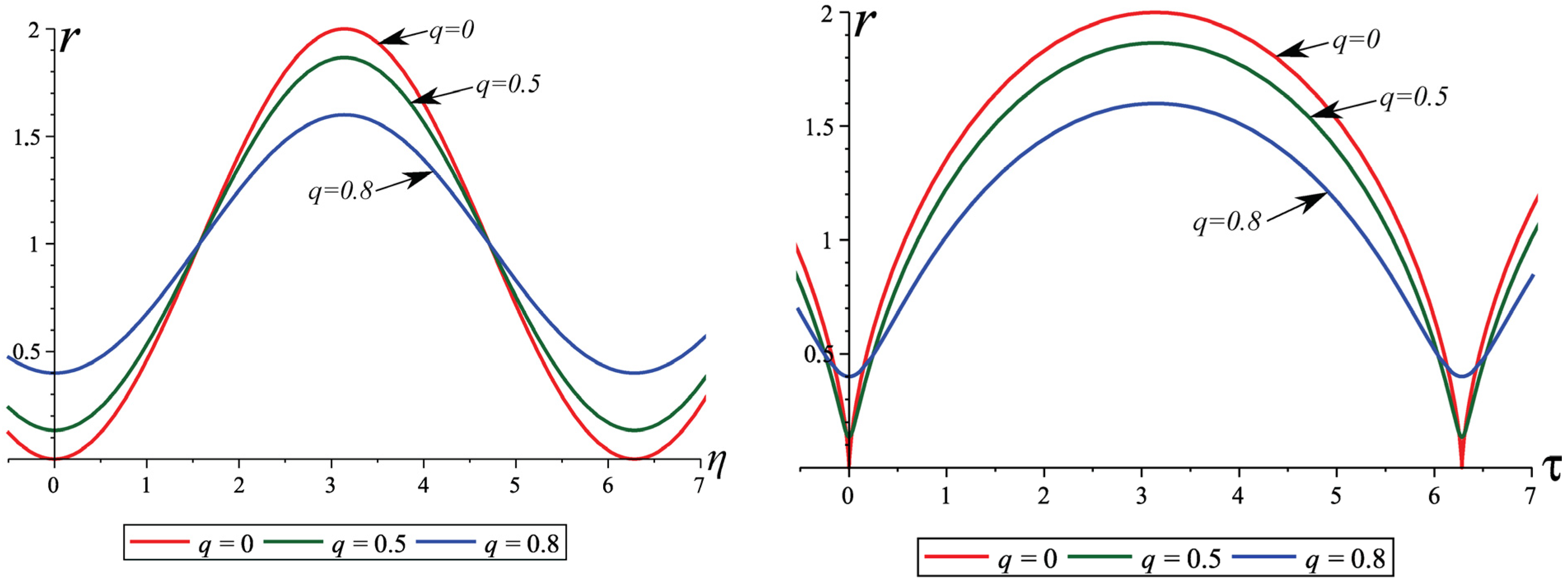 Universe 09 00465 g001