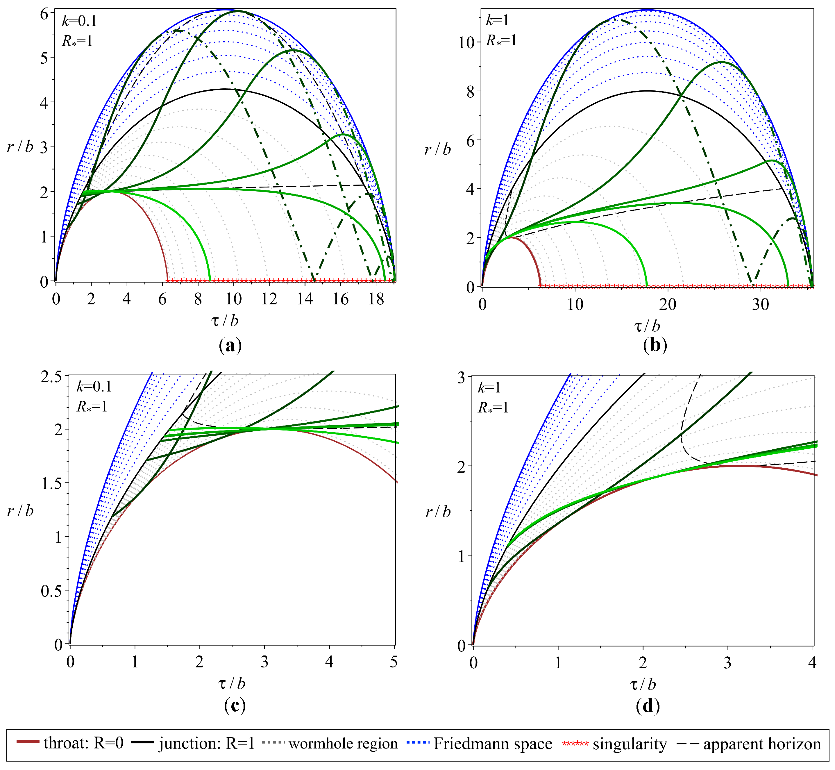 Universe 09 00465 g004