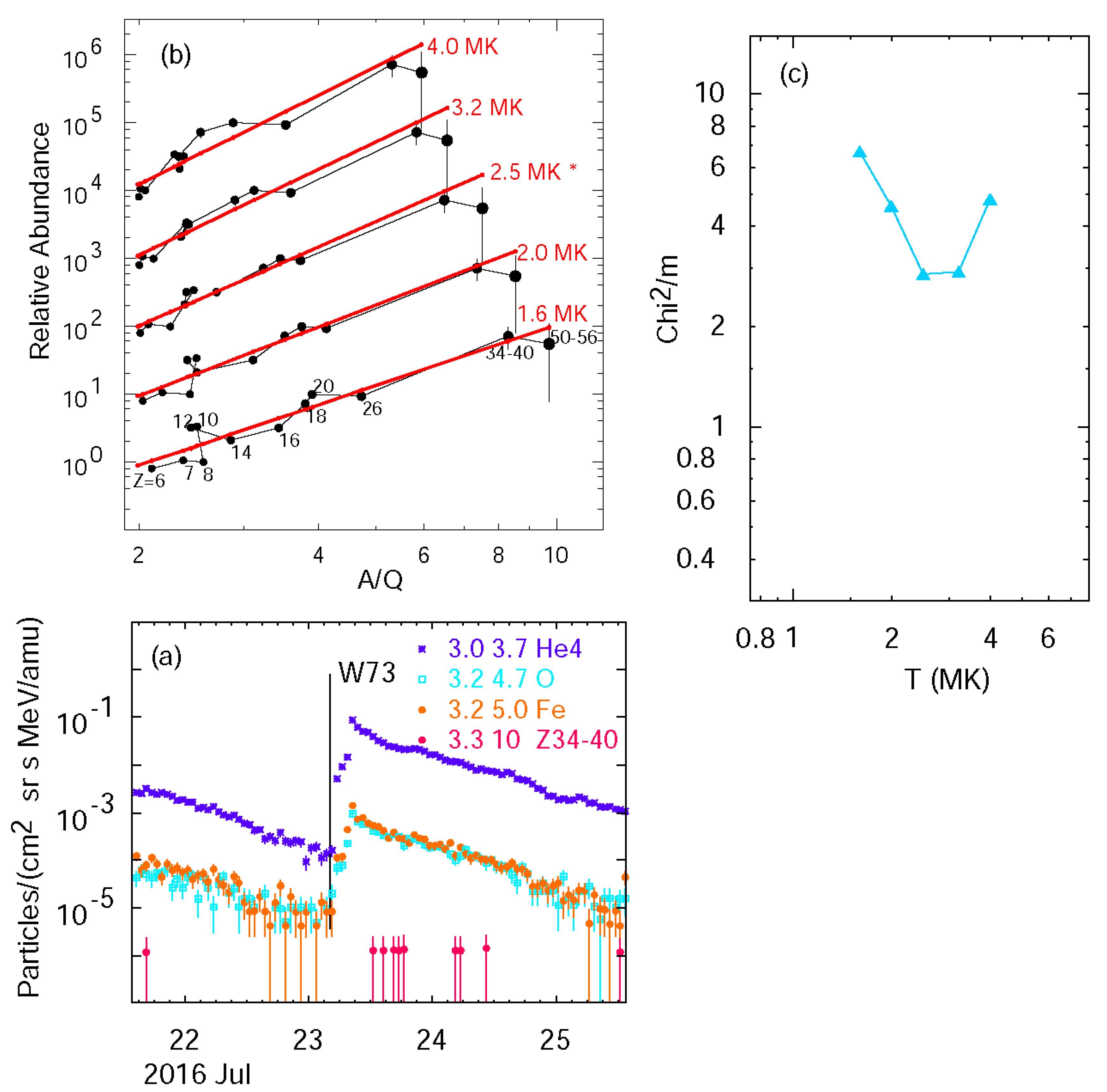 Universe 09 00466 g004 Universe 09 00466 g004