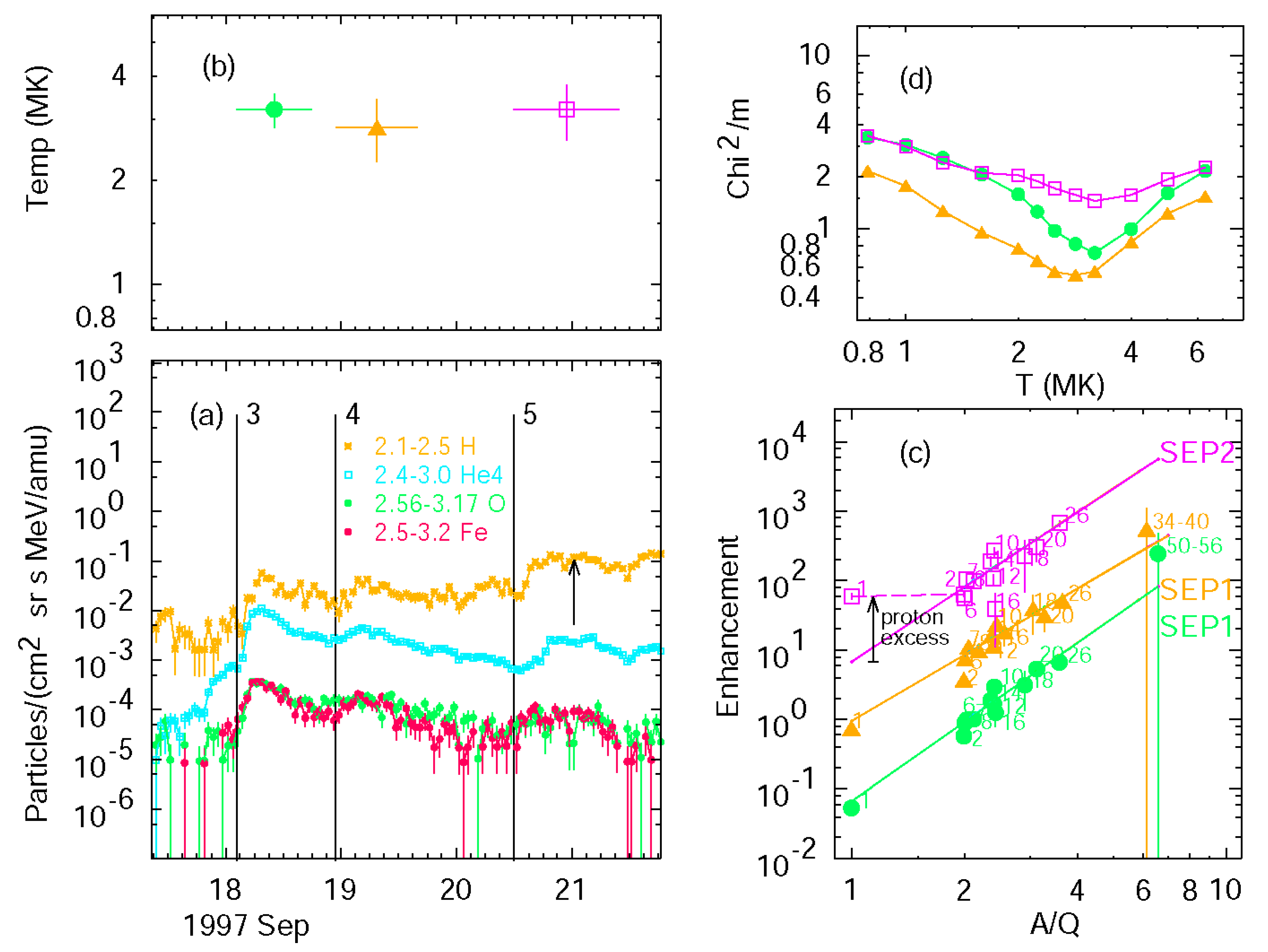 Universe 09 00466 g005 Universe 09 00466 g005