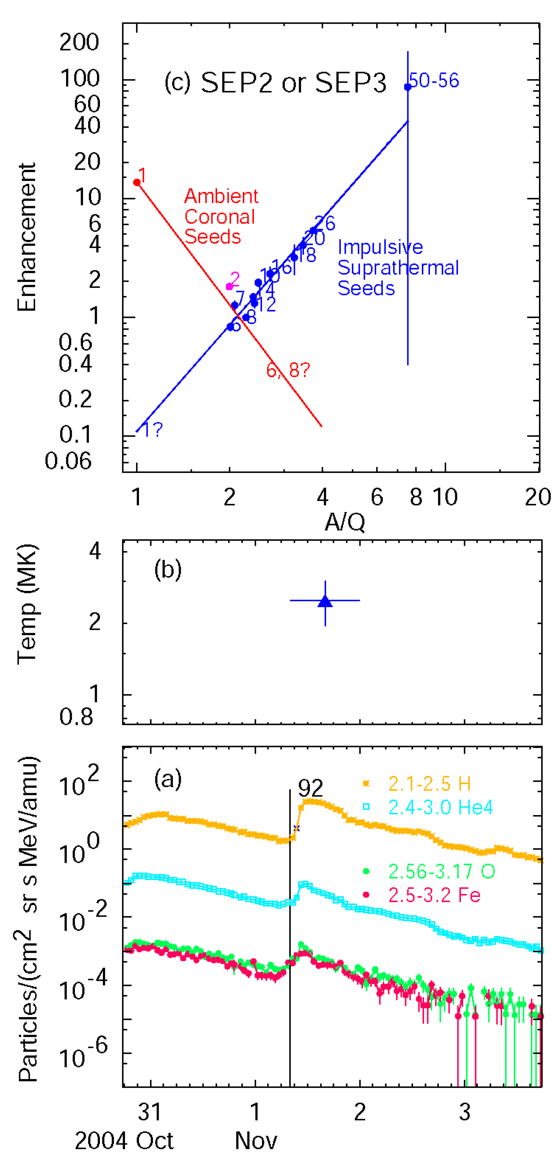 Universe 09 00466 g006 Universe 09 00466 g006