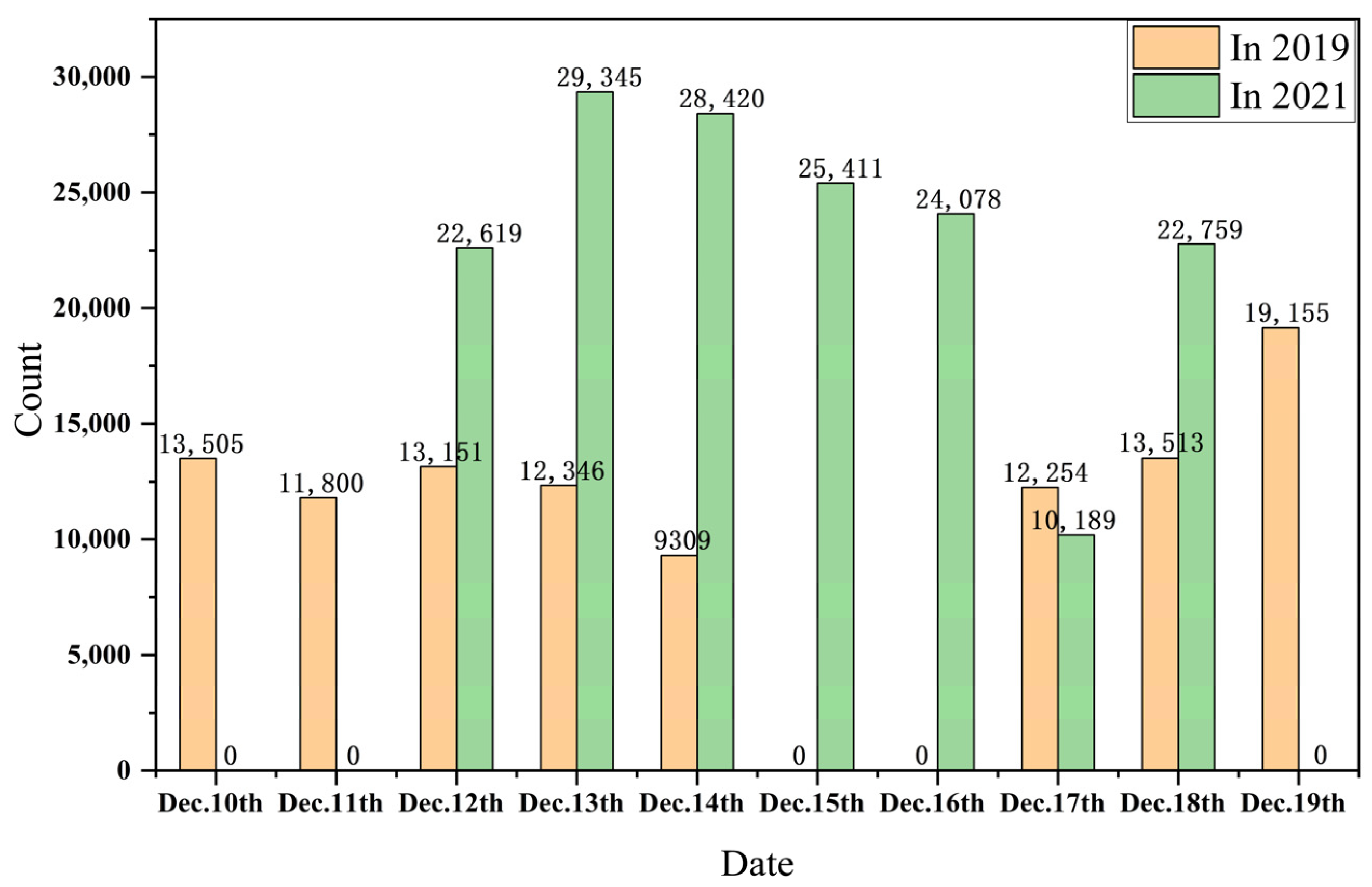 Universe 09 00468 g002