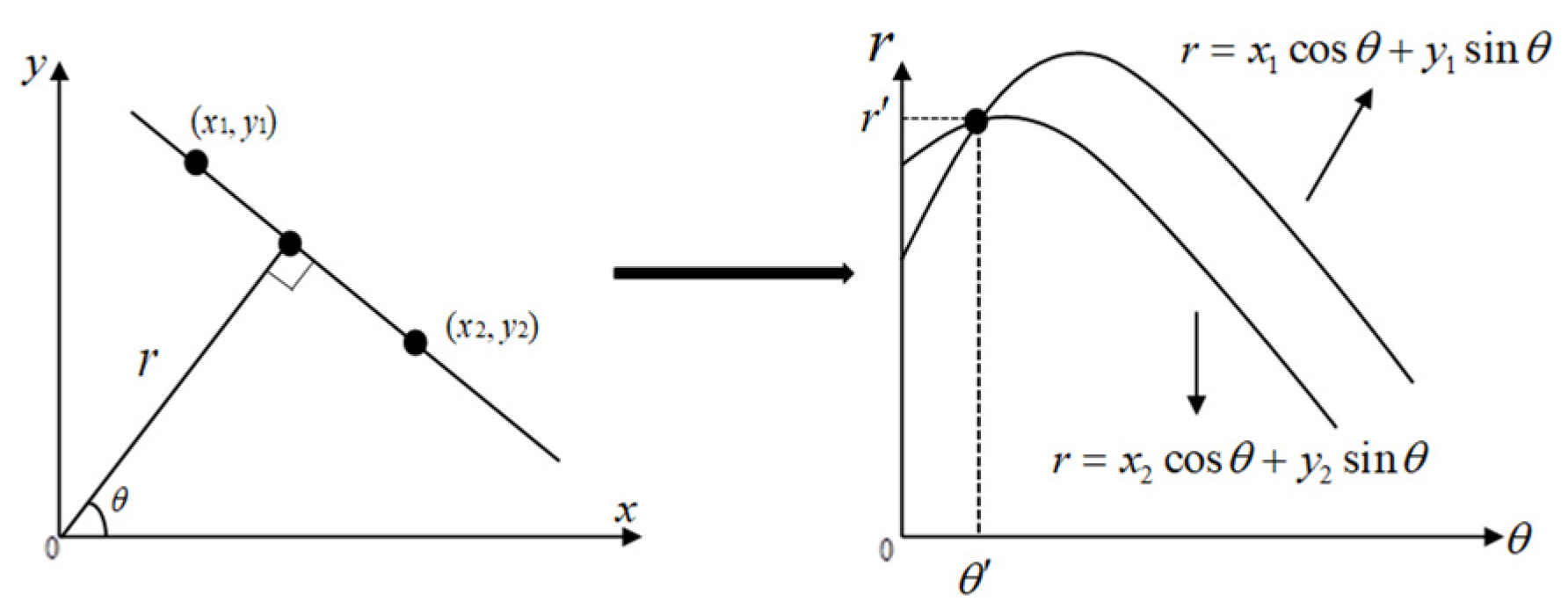 Universe 09 00468 g003