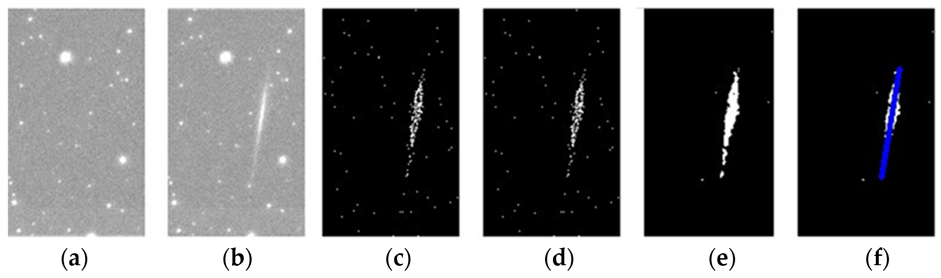 Universe 09 00468 g007