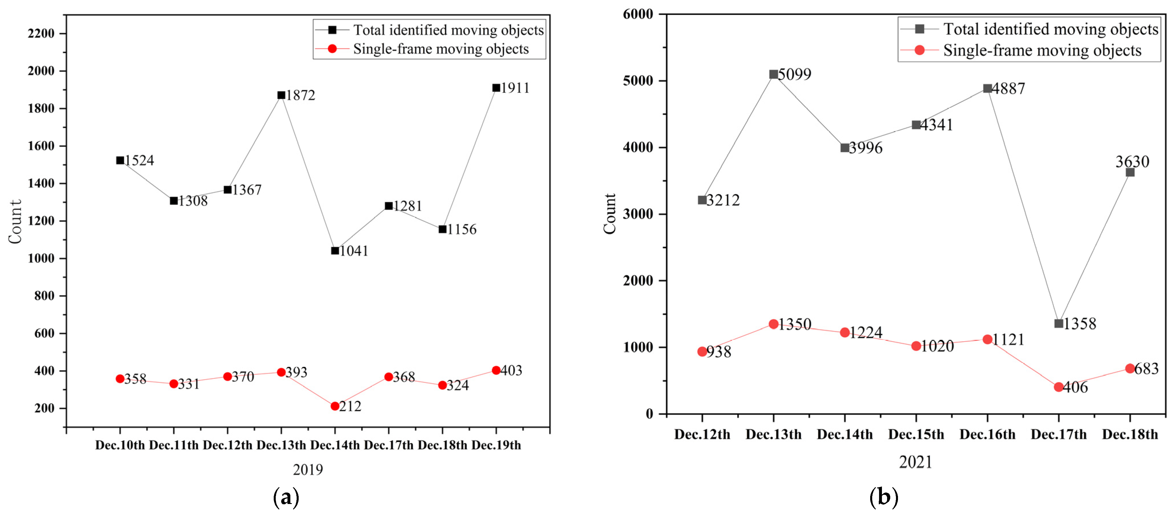 Universe 09 00468 g011