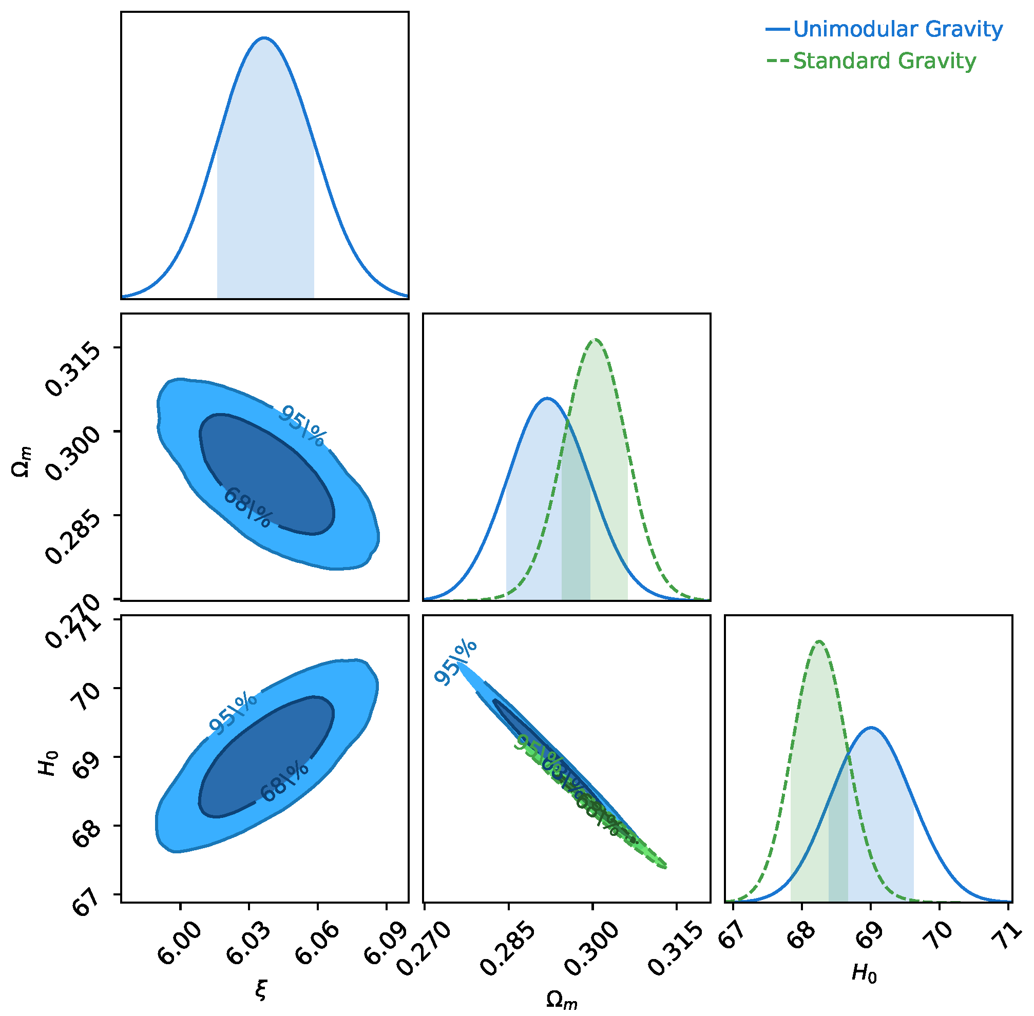 Universe 09 00469 g003