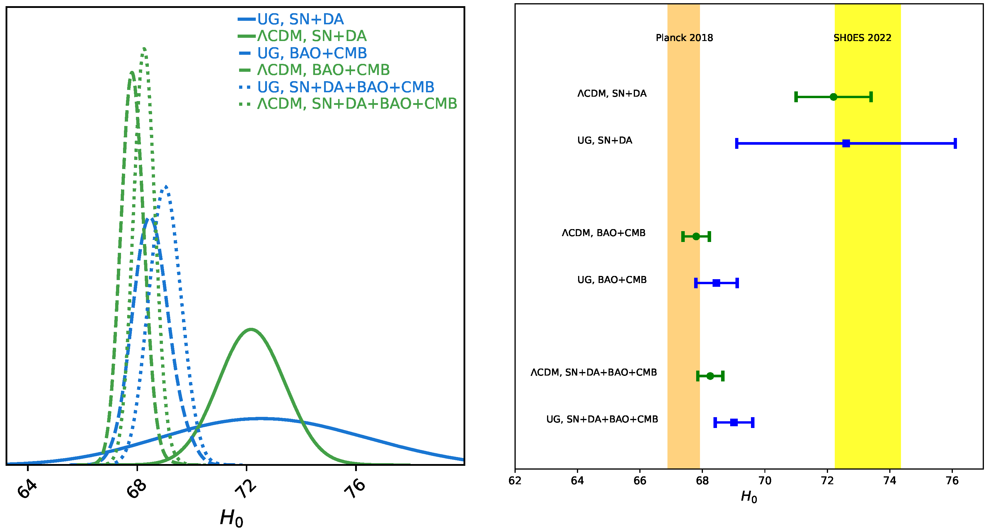 Universe 09 00469 g004