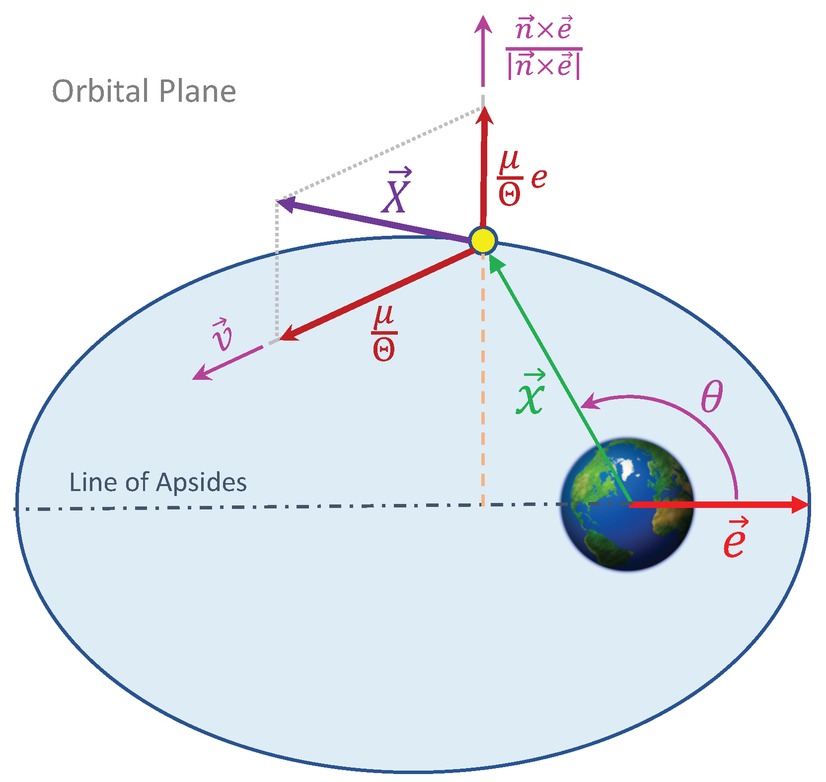 Universe 09 00470 g002 Universe 09 00470 g002