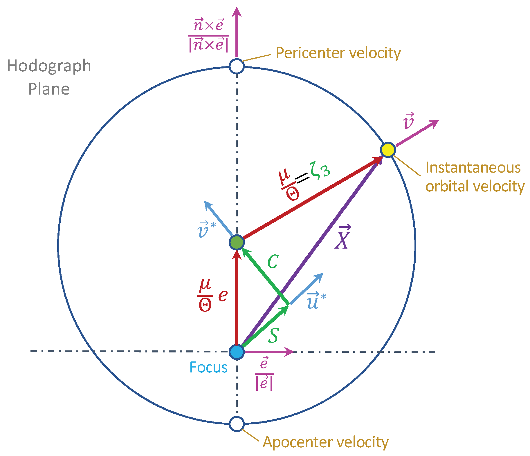 Universe 09 00470 g003