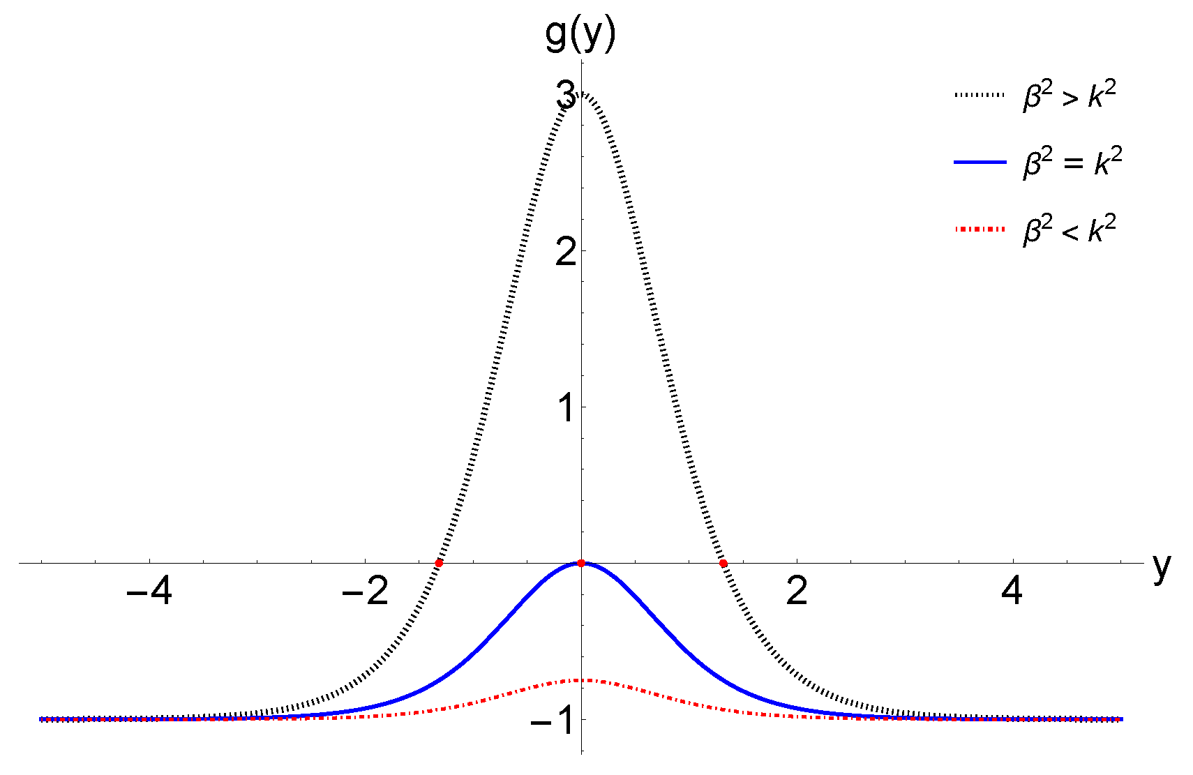 Universe 09 00471 g002 Universe 09 00471 g002