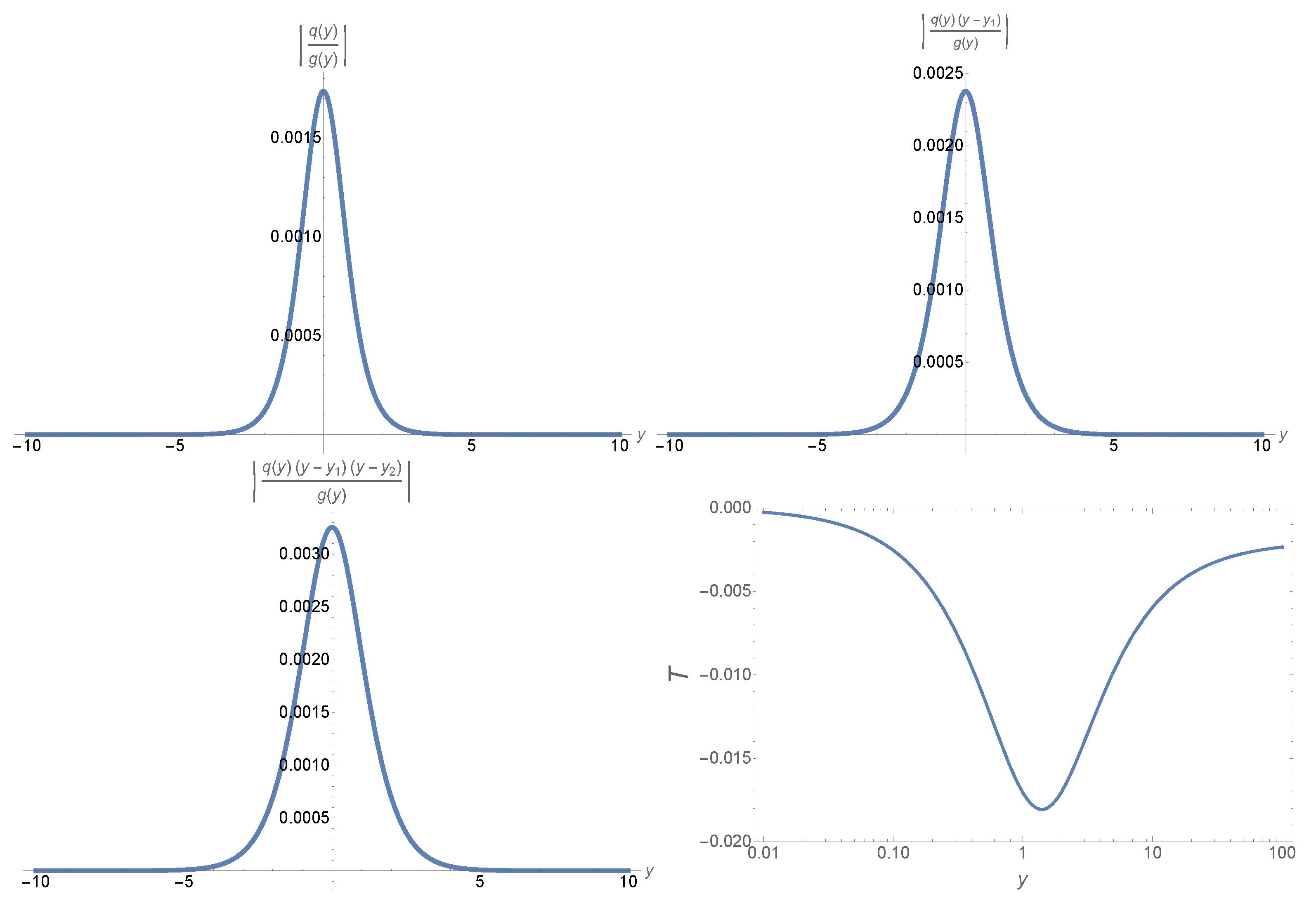 Universe 09 00471 g003 Universe 09 00471 g003