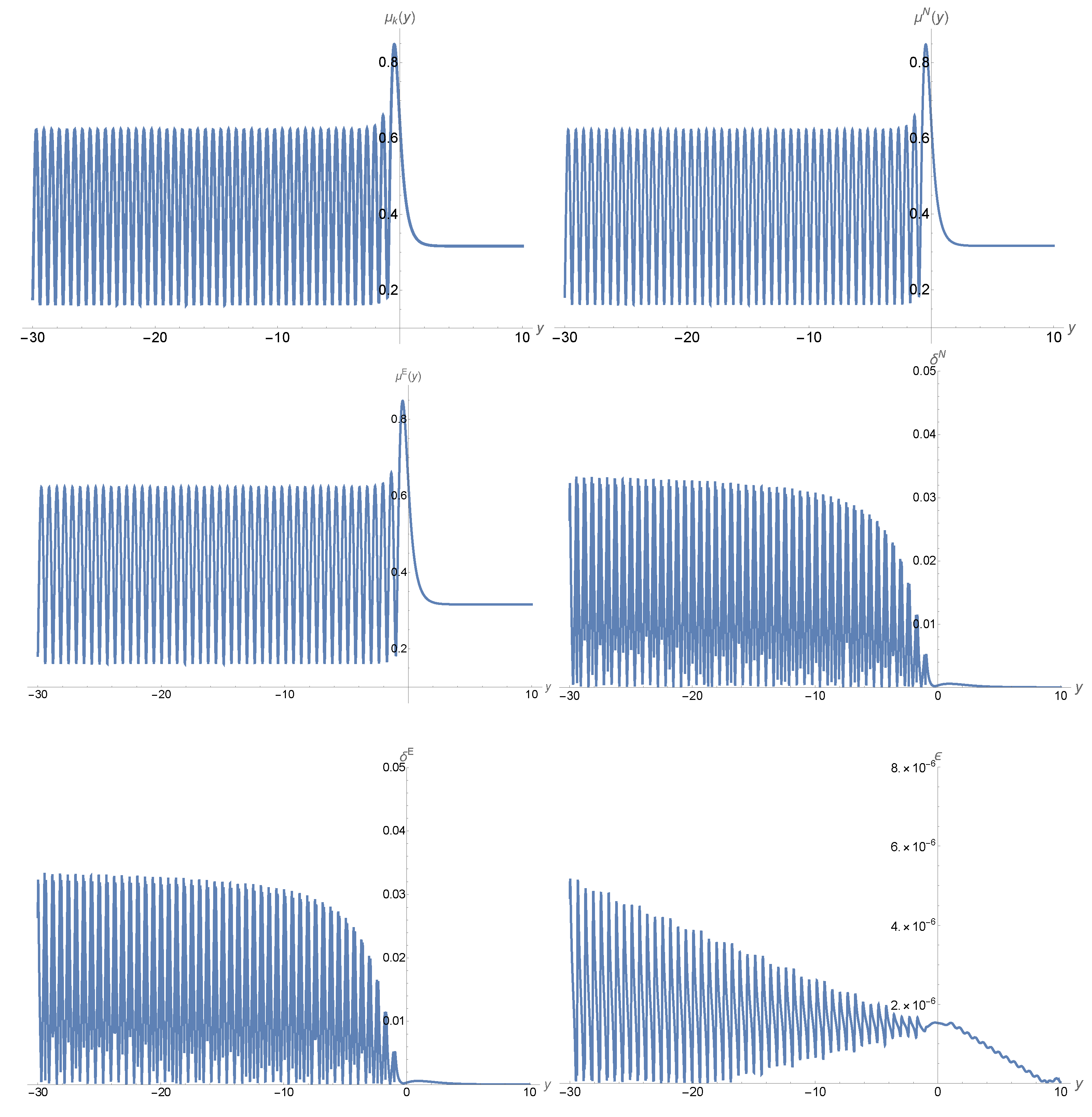 Universe 09 00471 g006 Universe 09 00471 g006