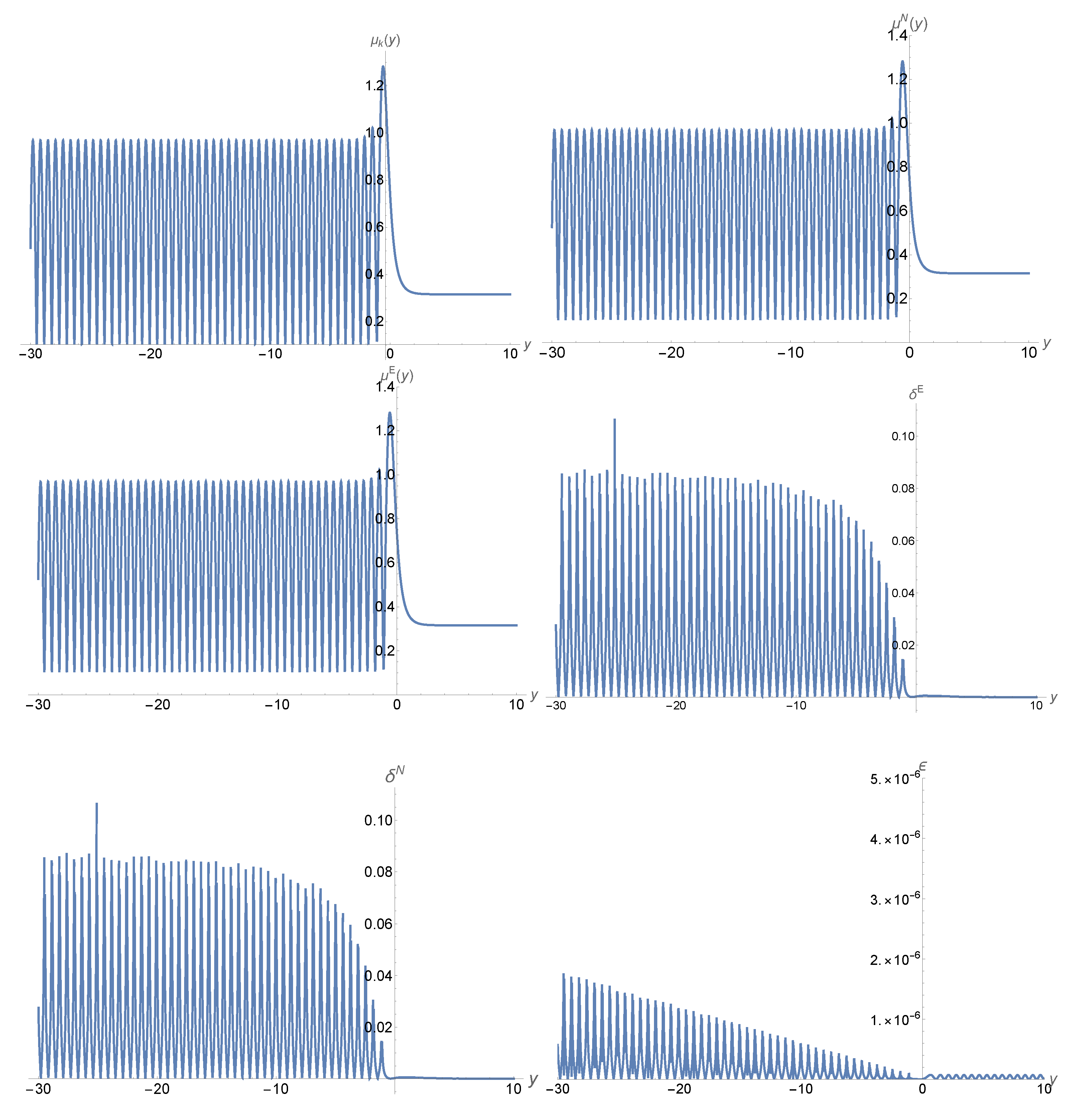 Universe 09 00471 g008 Universe 09 00471 g008