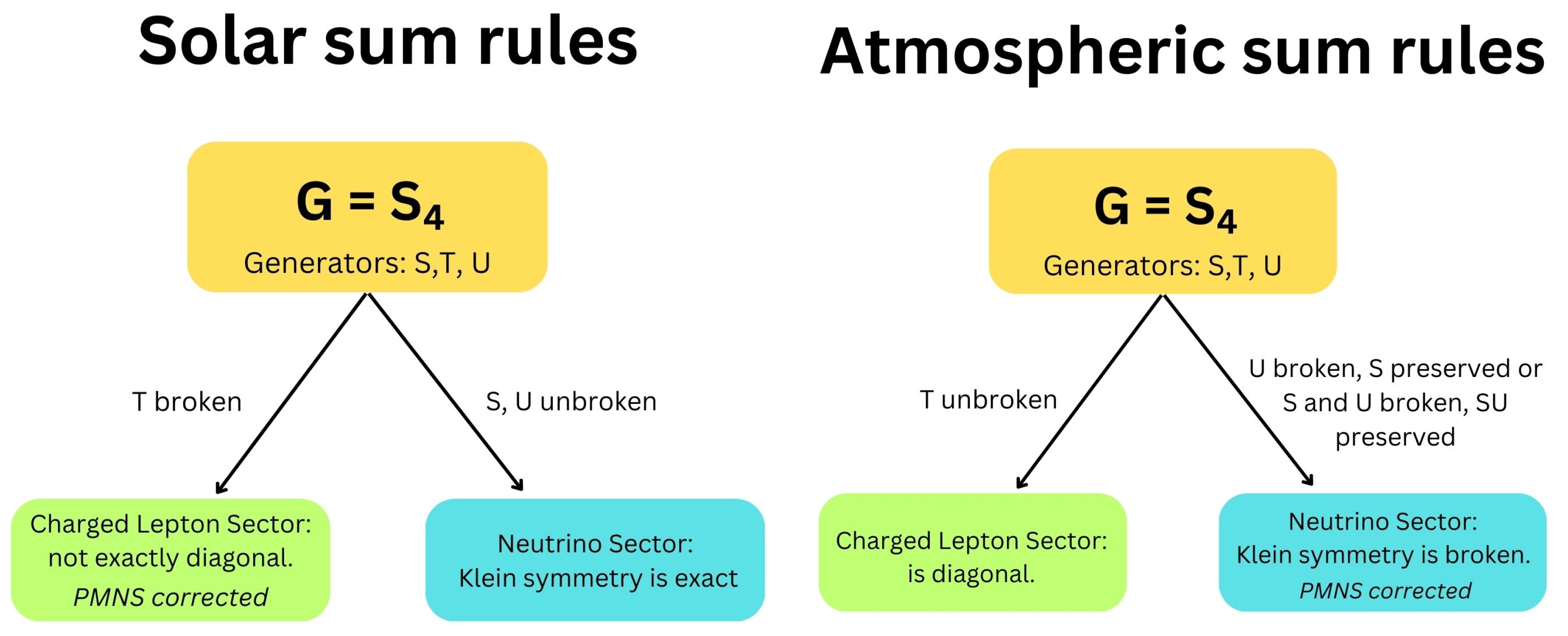 Universe 09 00472 g003