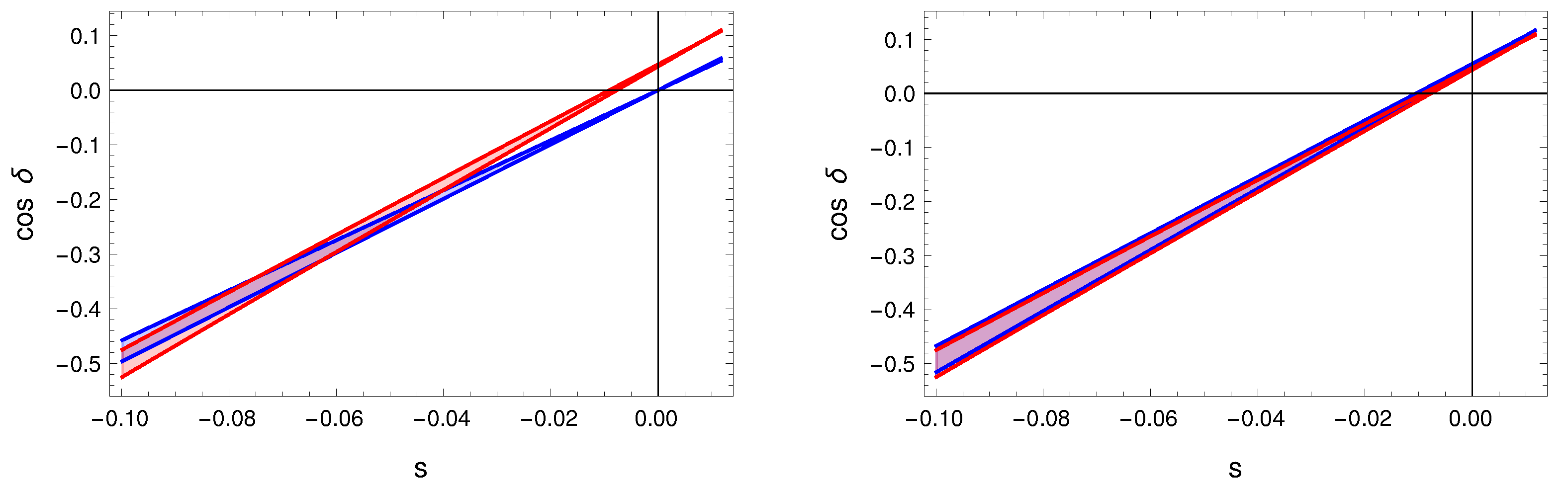 Universe 09 00472 g004