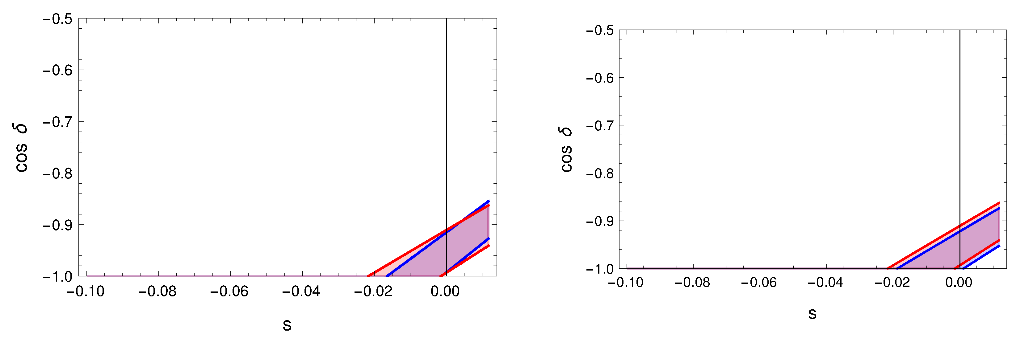 Universe 09 00472 g005