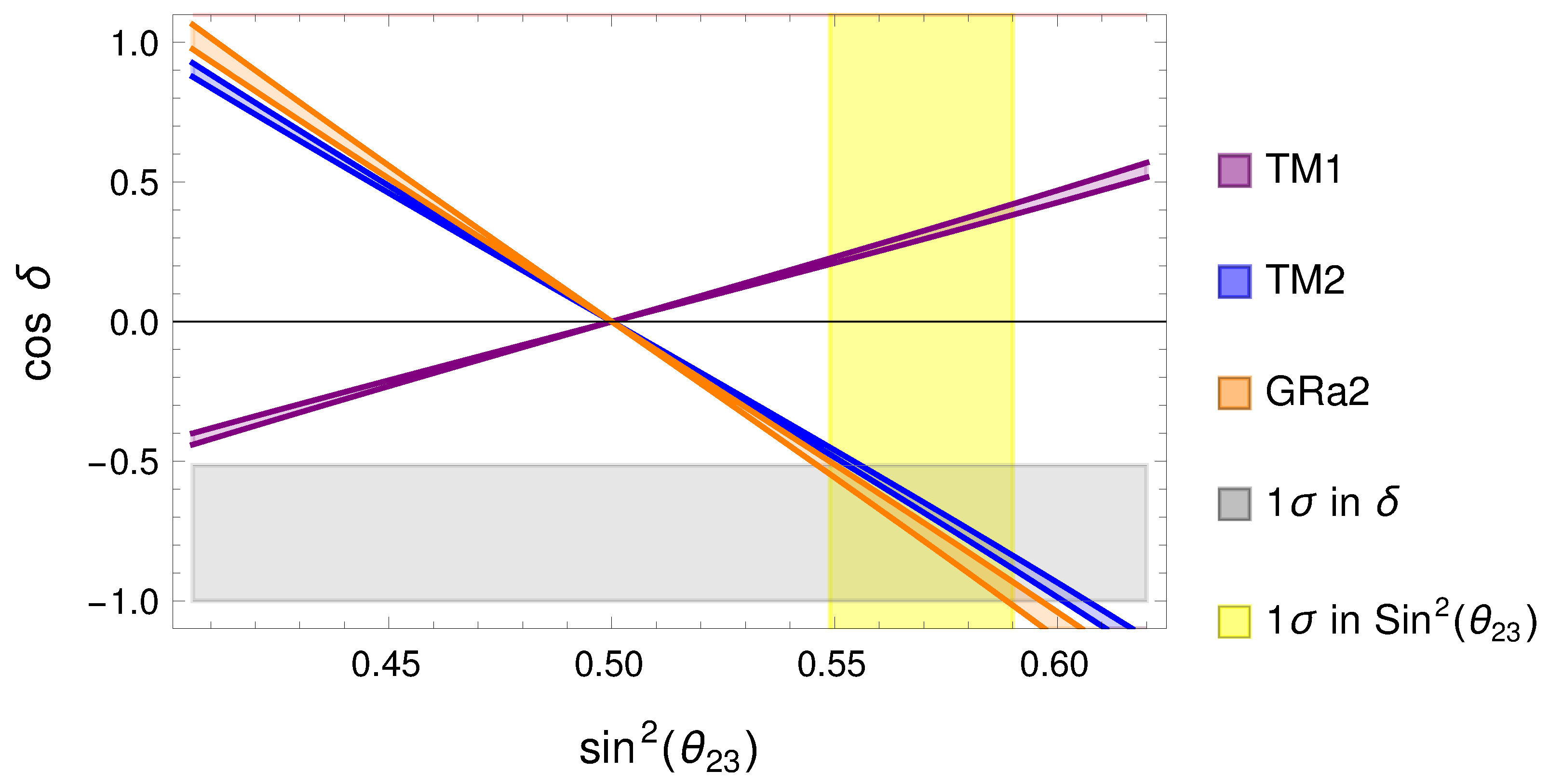 Universe 09 00472 g010