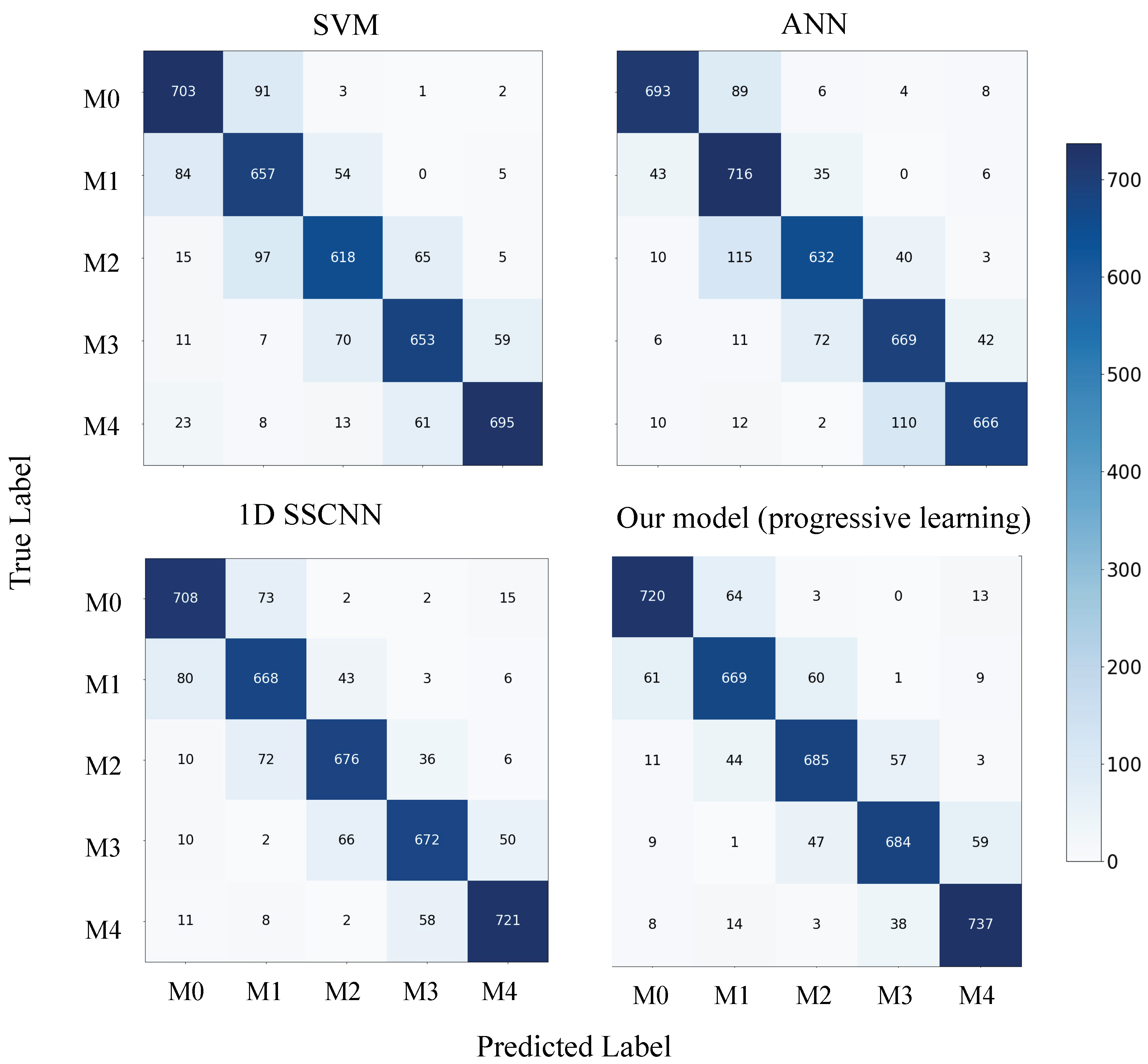 Universe 09 00477 g007 Universe 09 00477 g007