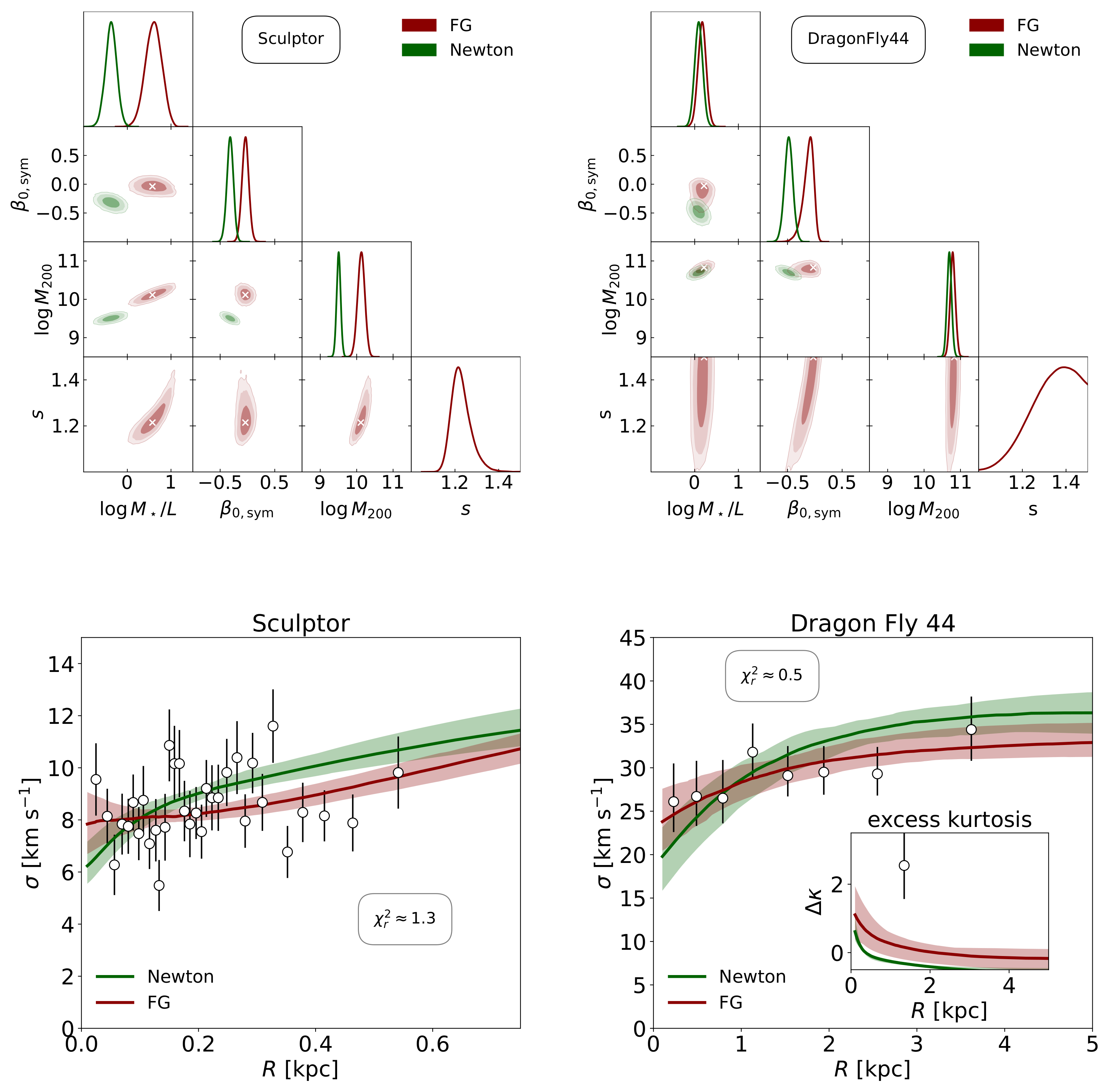 Universe 09 00478 g004