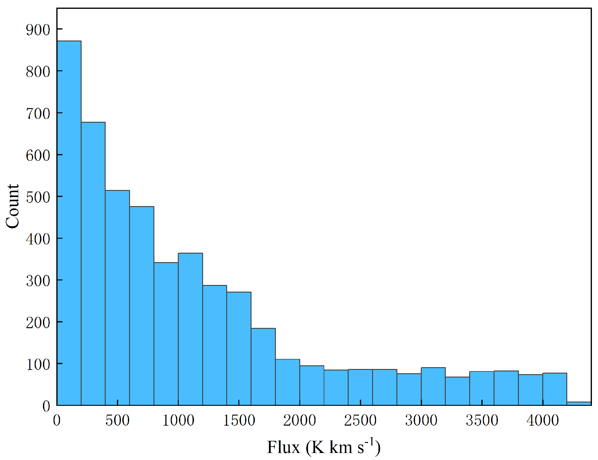 Universe 09 00480 g001
