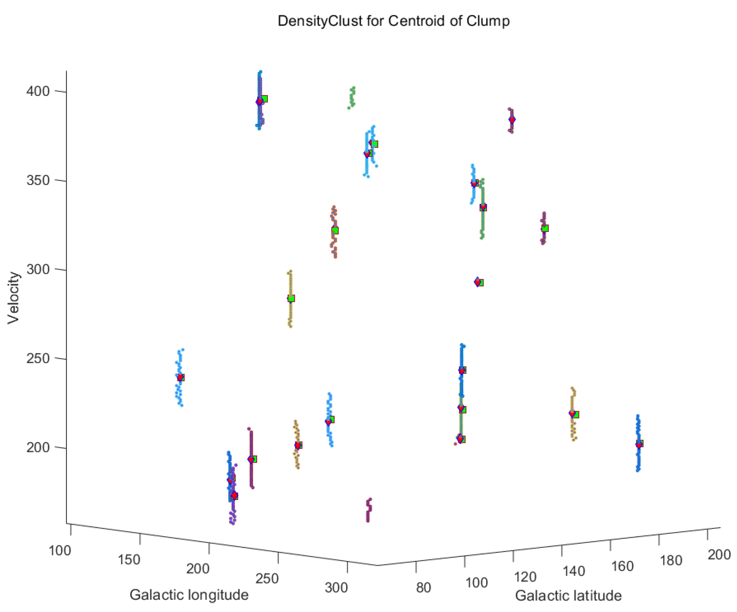 Universe 09 00480 g011