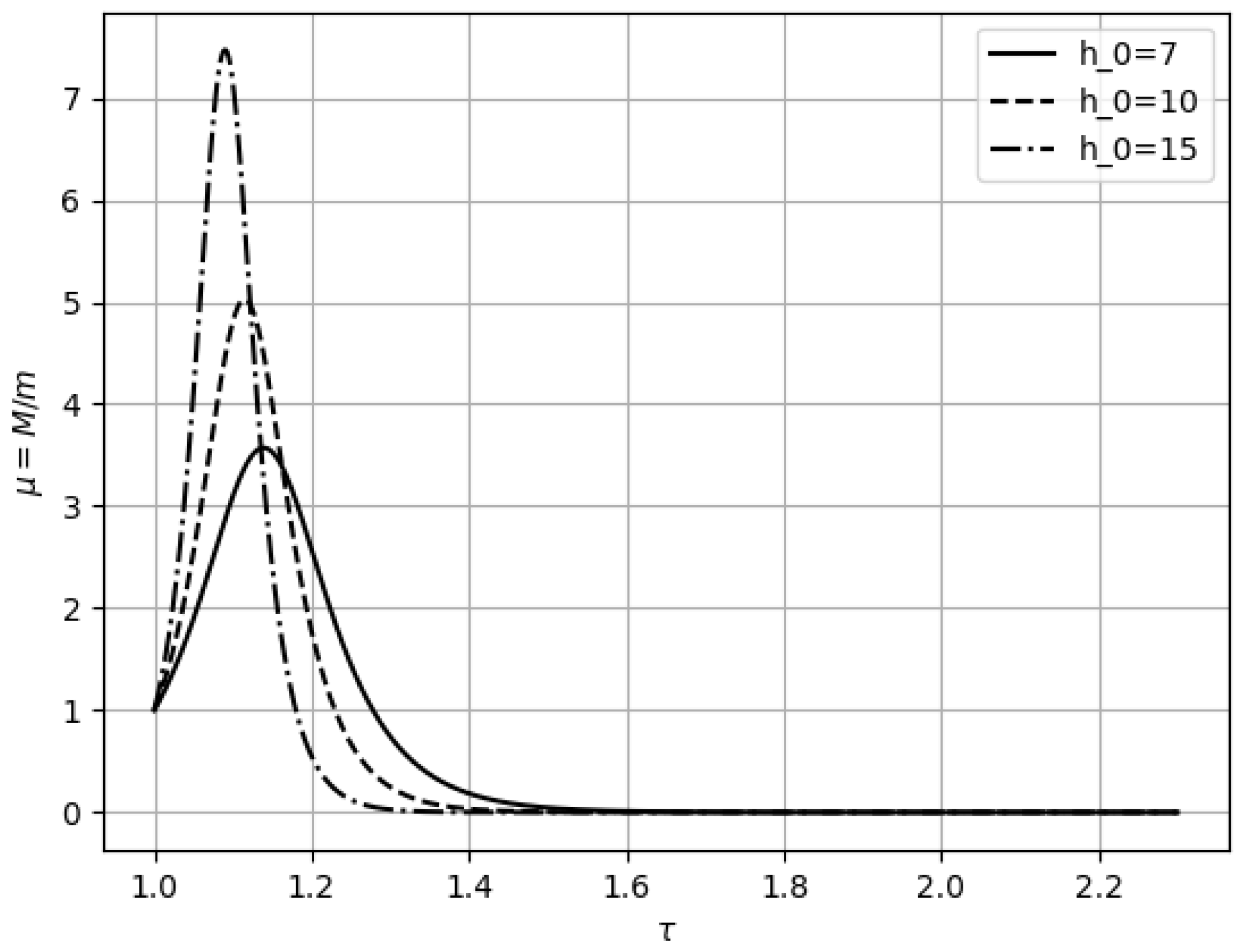 Universe 09 00481 g003