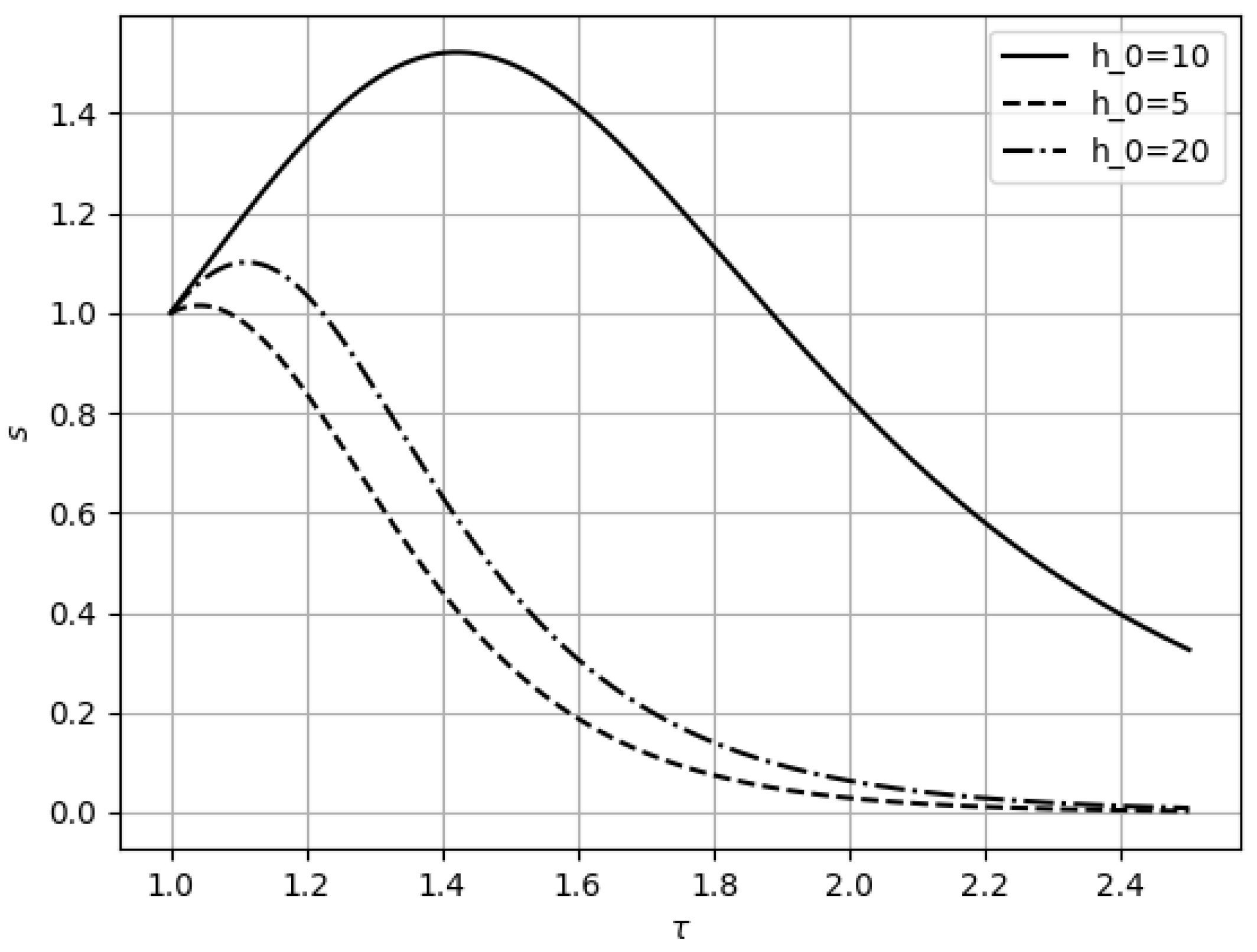 Universe 09 00481 g004