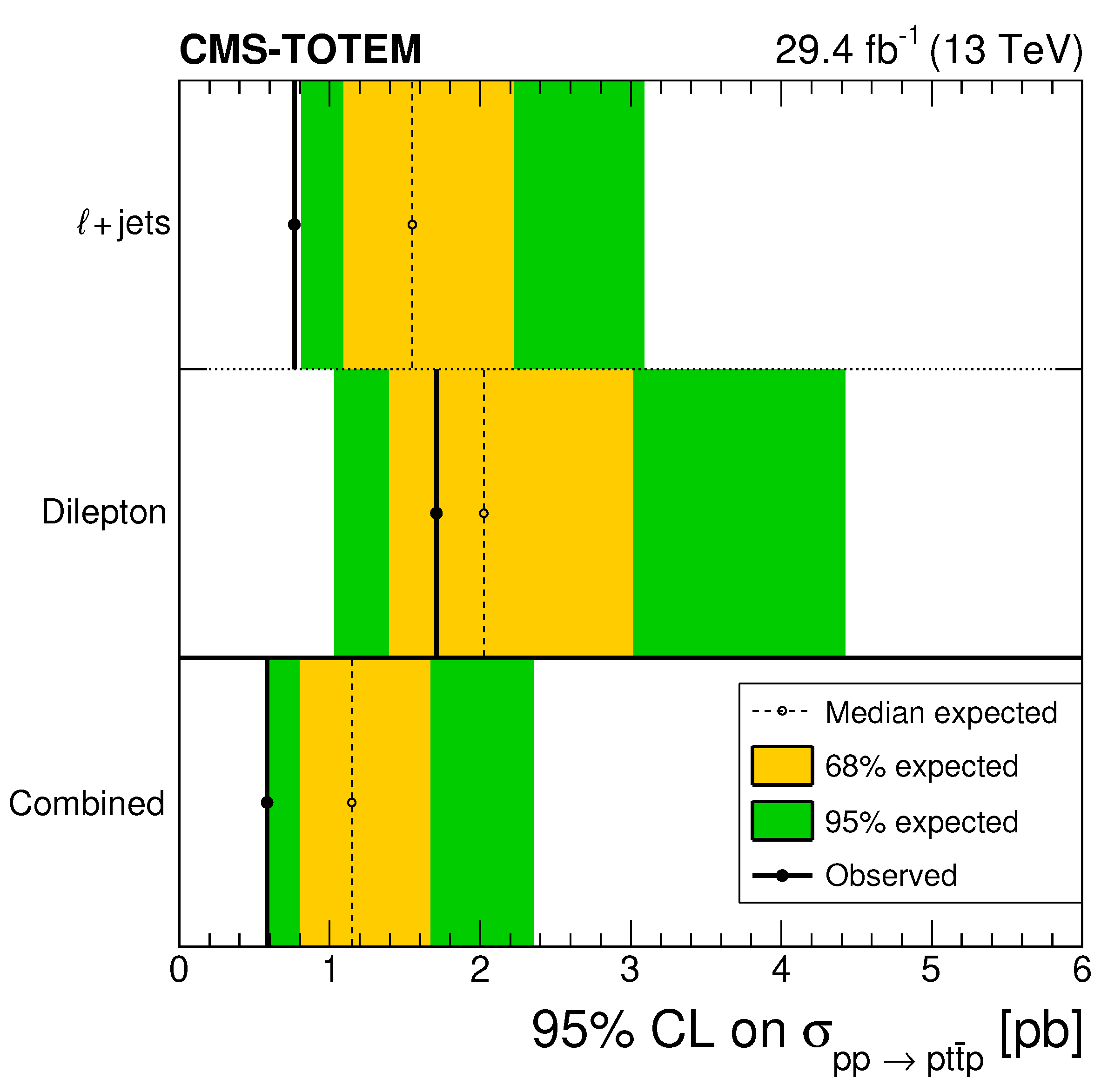 Universe 09 00483 g009