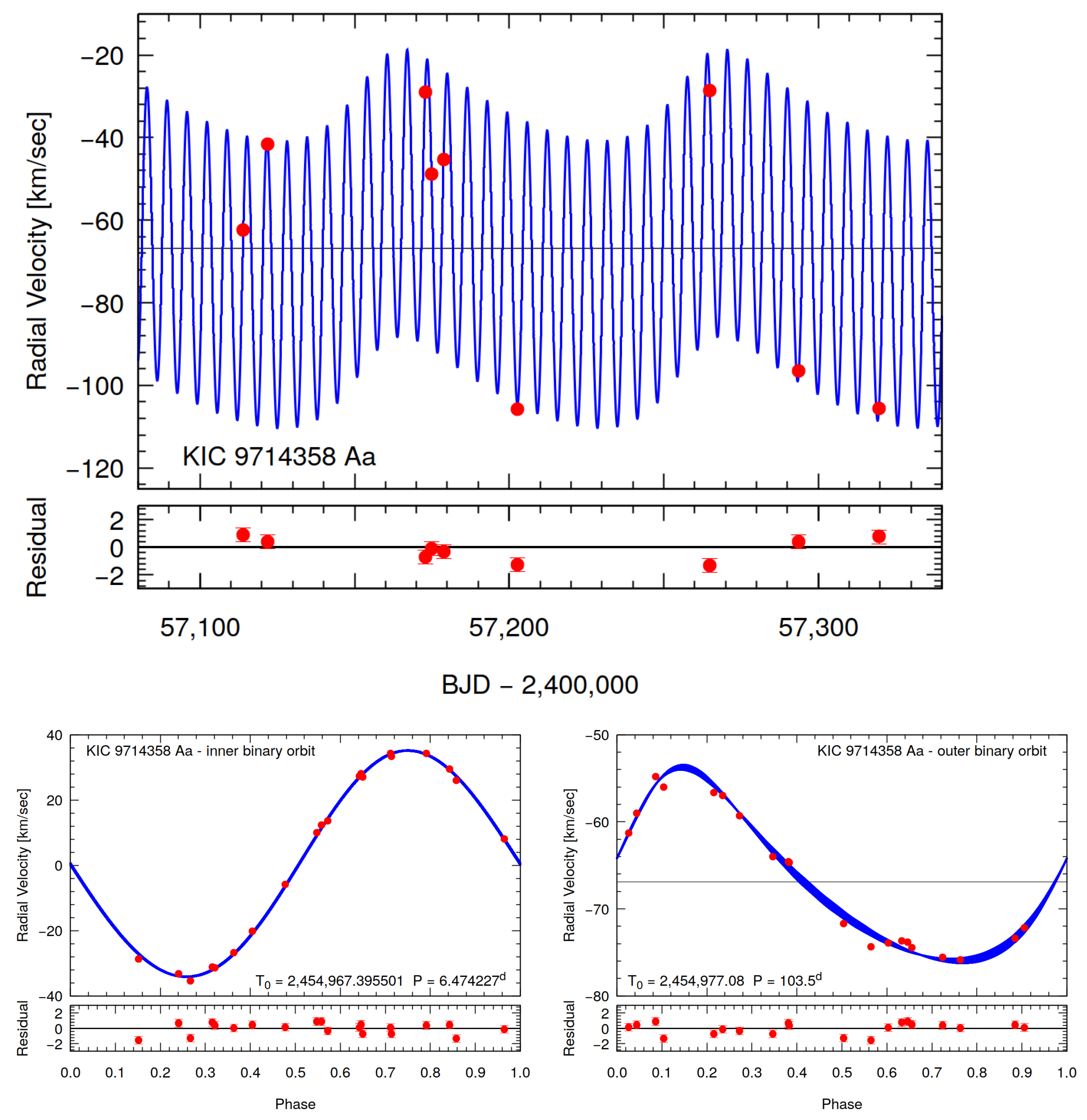 Universe 09 00485 g002
