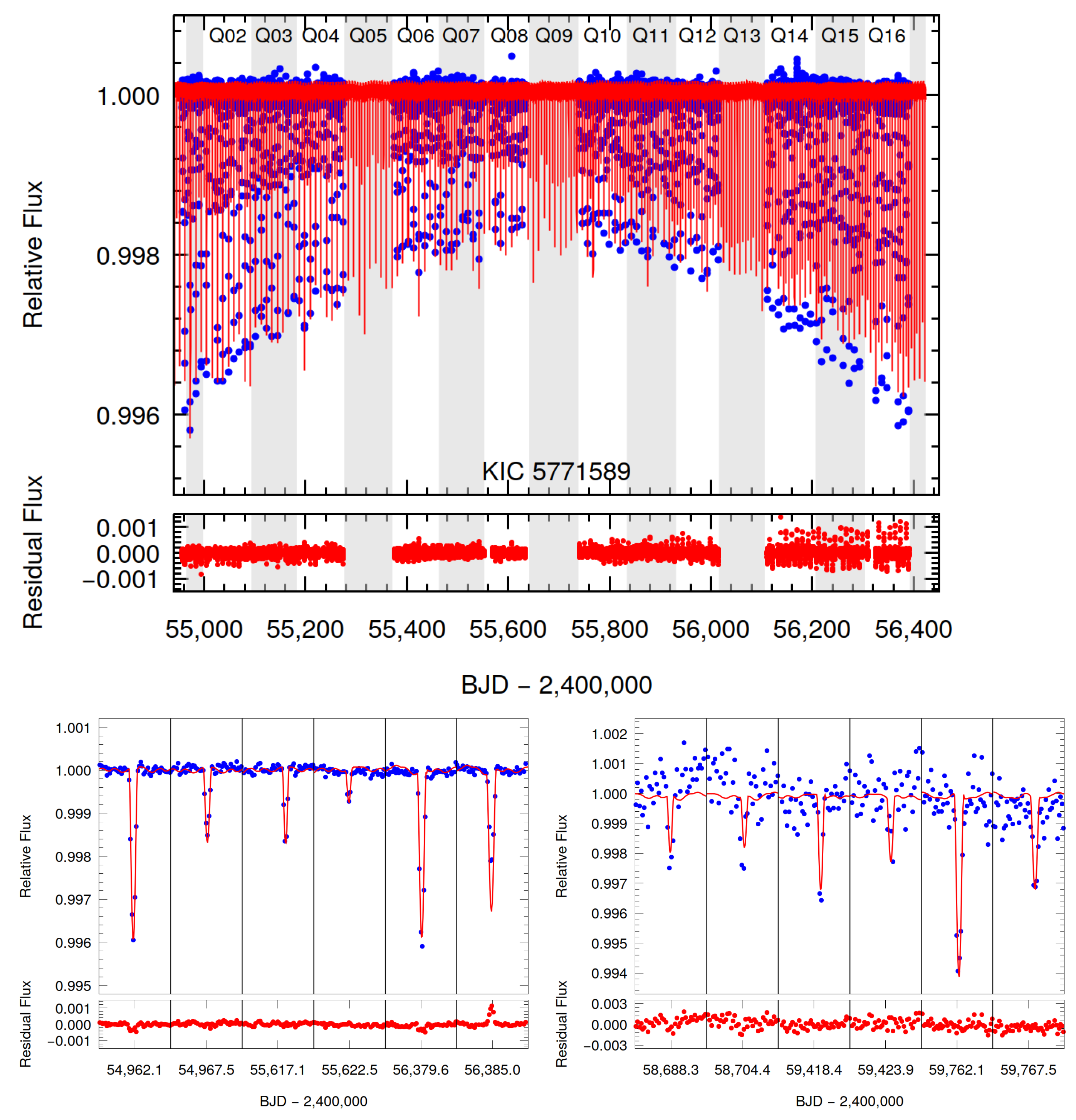 Universe 09 00485 g003