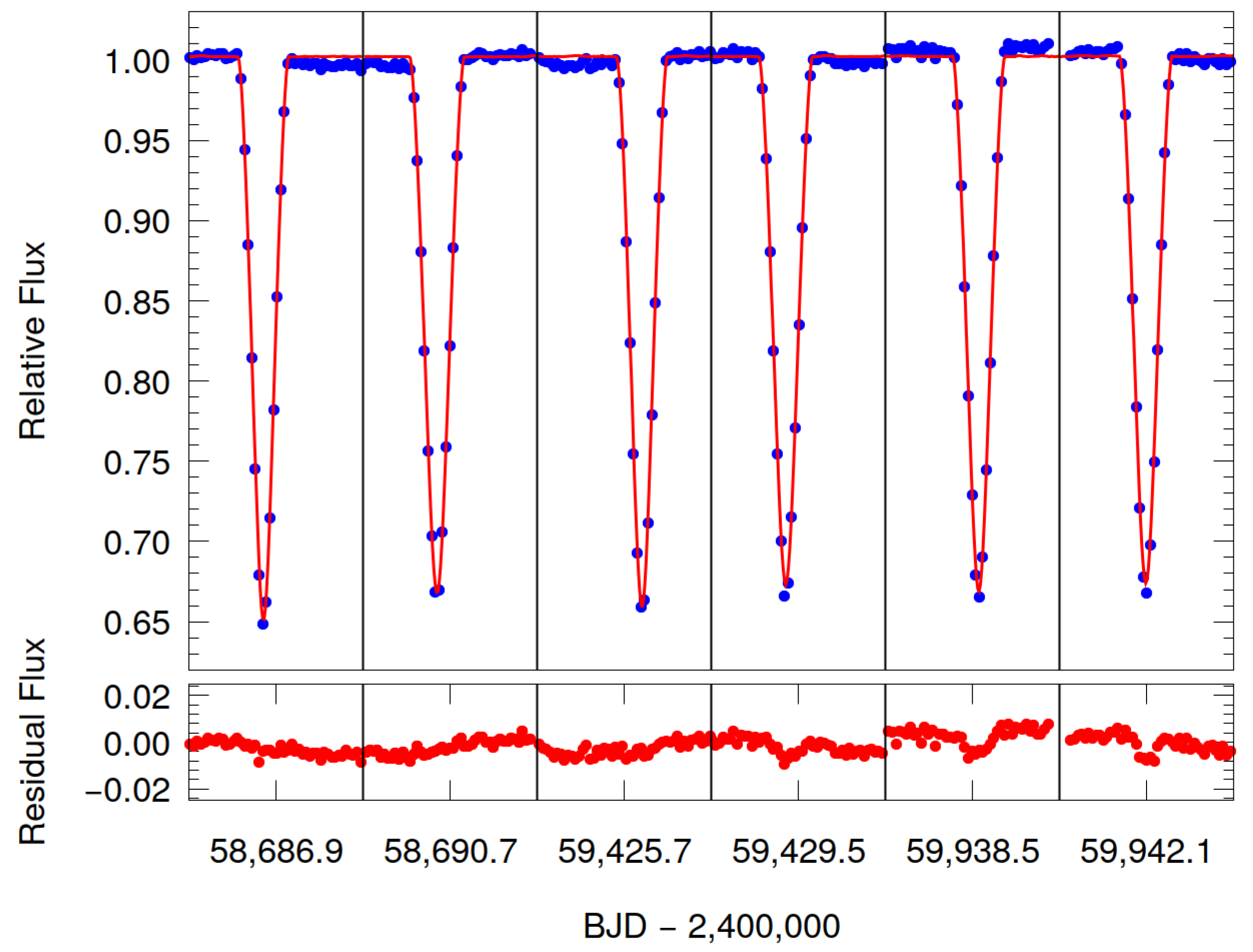 Universe 09 00485 g004