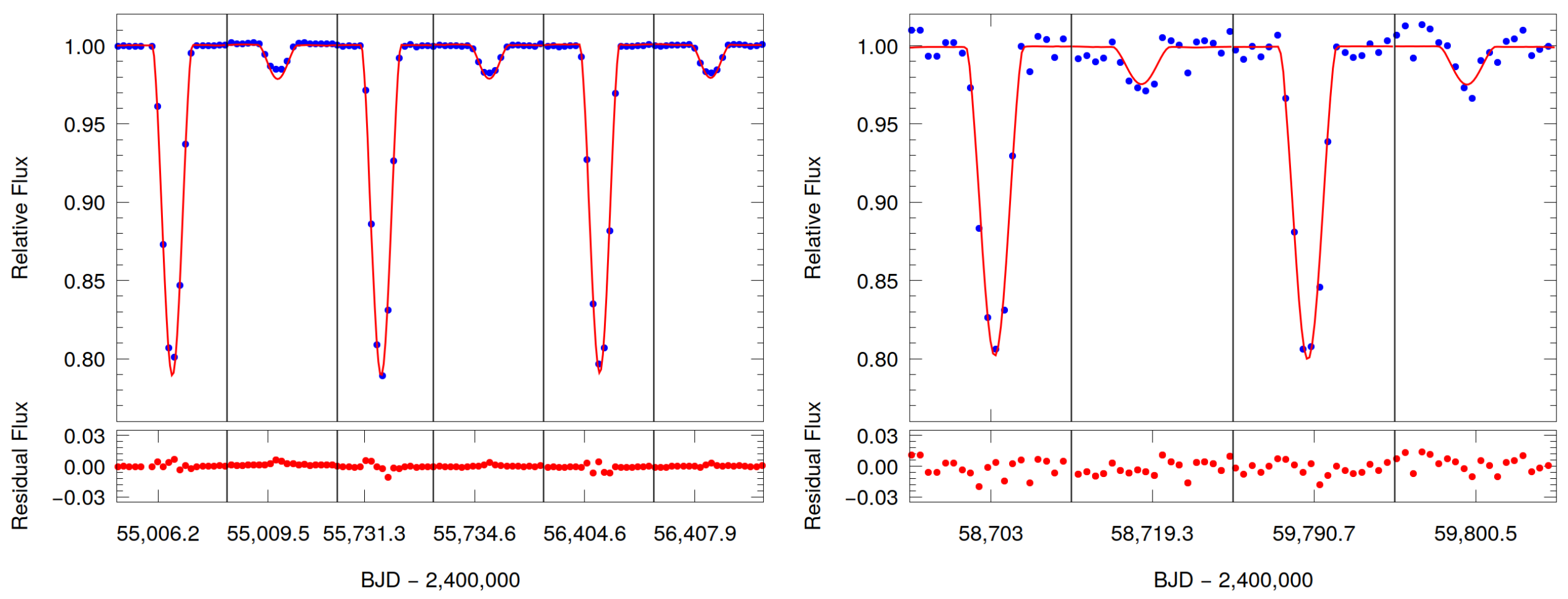 Universe 09 00485 g005