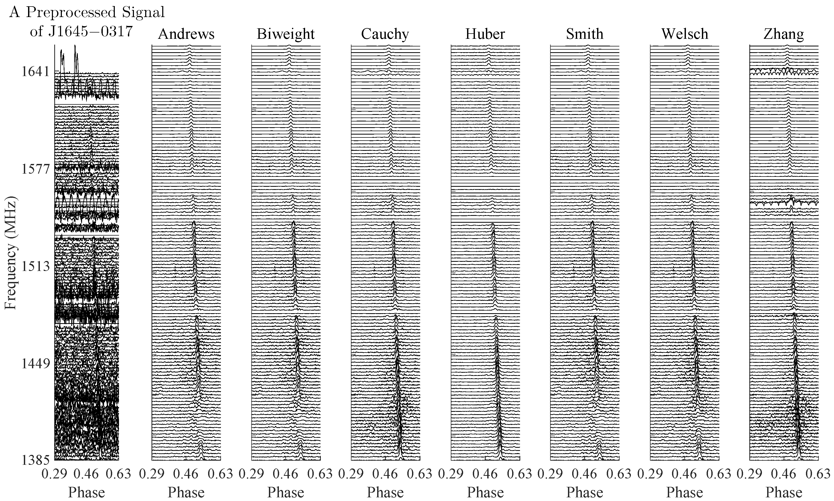 Universe 09 00488 g002 Universe 09 00488 g002