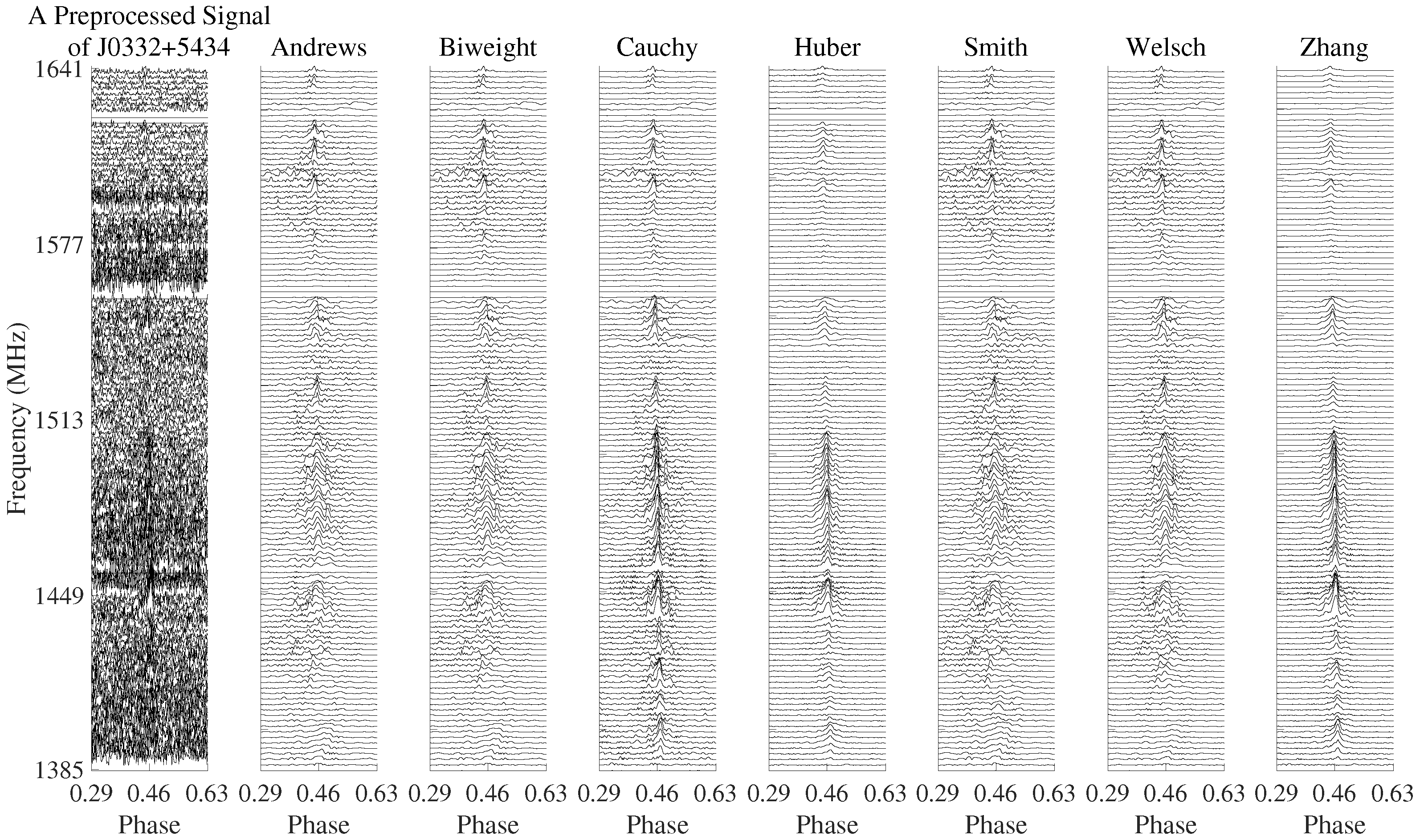 Universe 09 00488 g005 Universe 09 00488 g005
