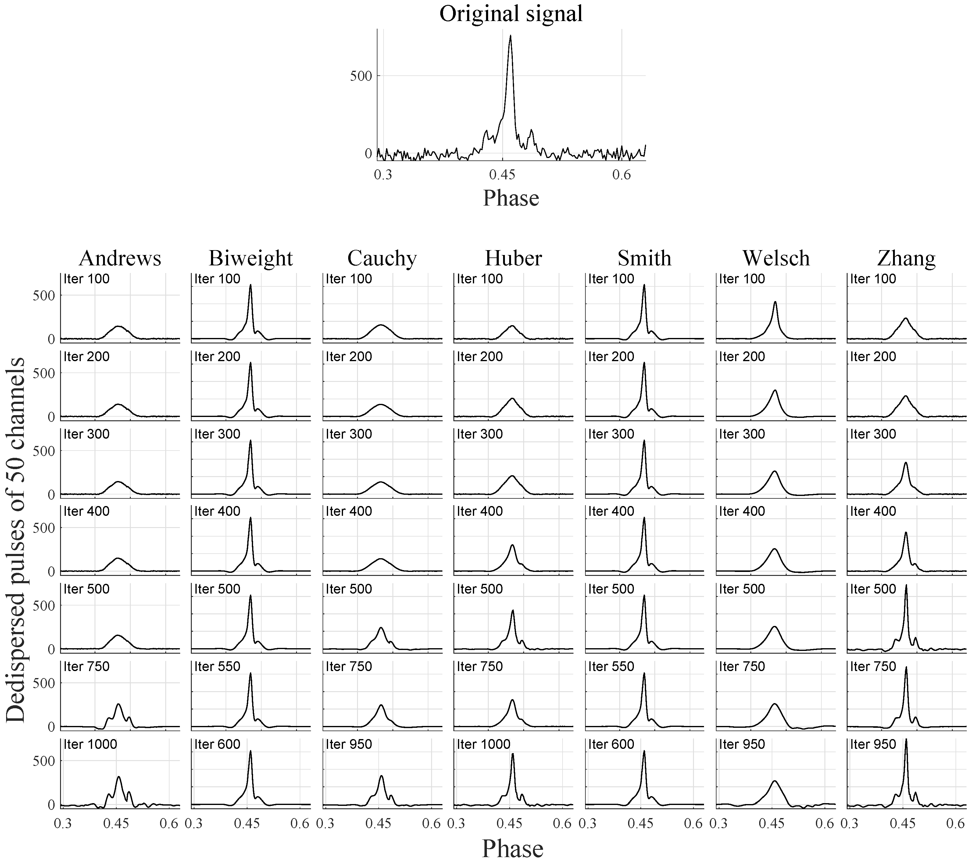 Universe 09 00488 g006 Universe 09 00488 g006
