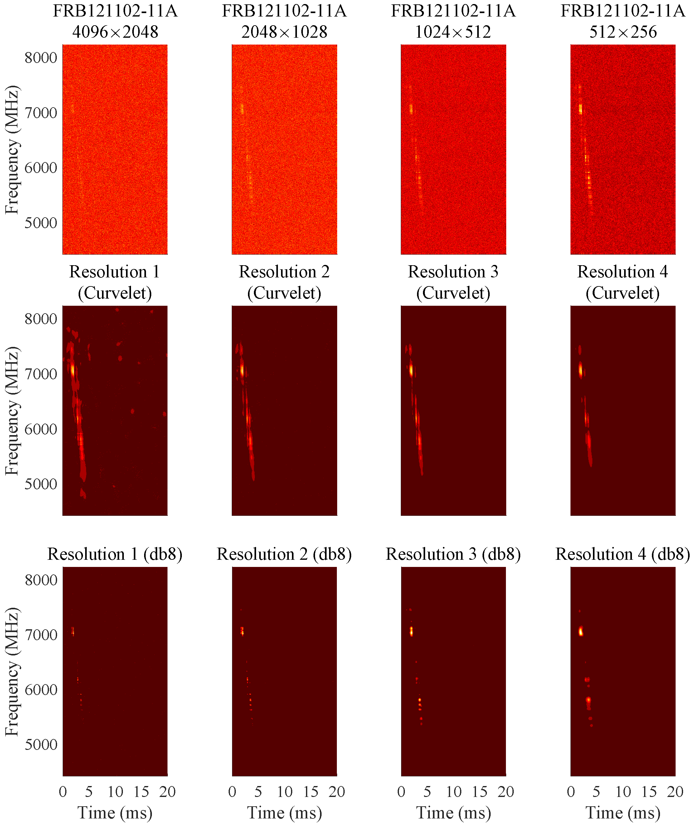Universe 09 00488 g007 Universe 09 00488 g007